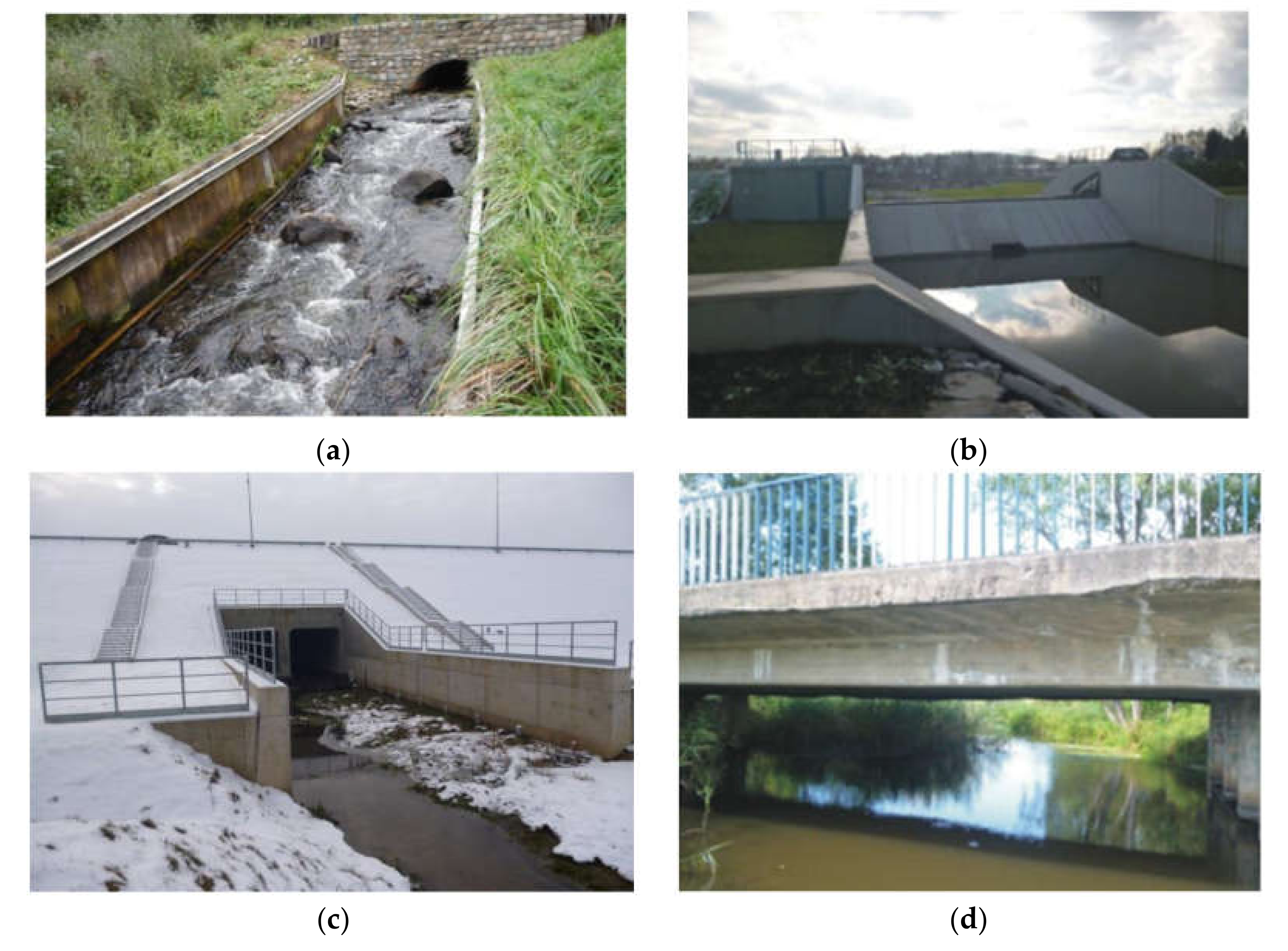 Water 12 00983 g001 Water 12 00983 g001