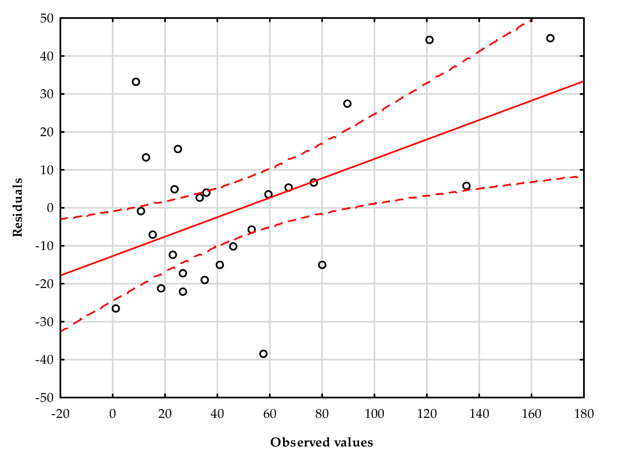 Water 12 00983 g012 Water 12 00983 g012
