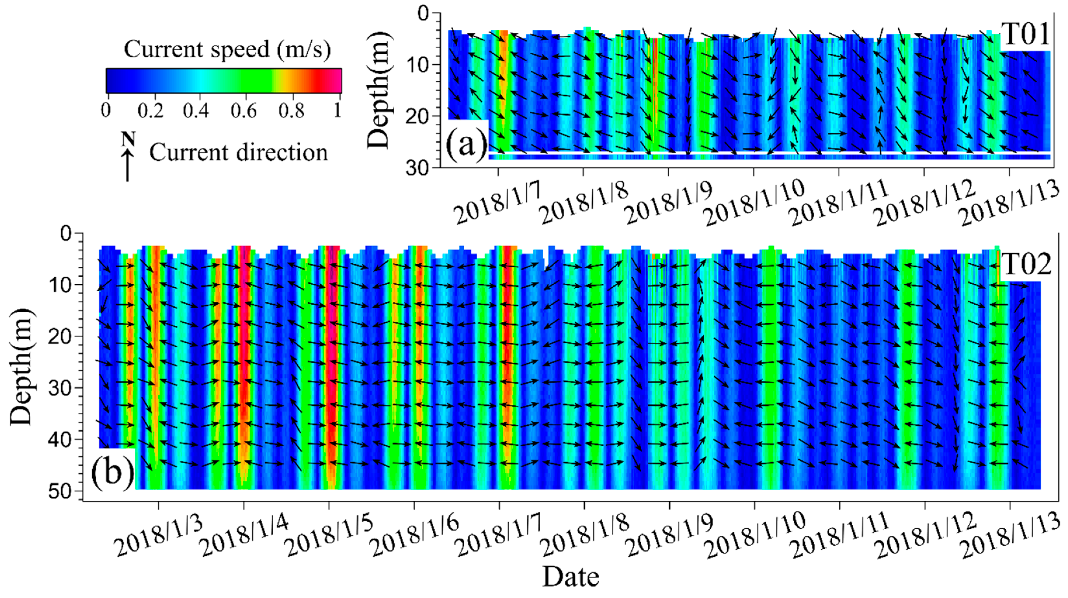 Water 12 00986 g003 Water 12 00986 g003