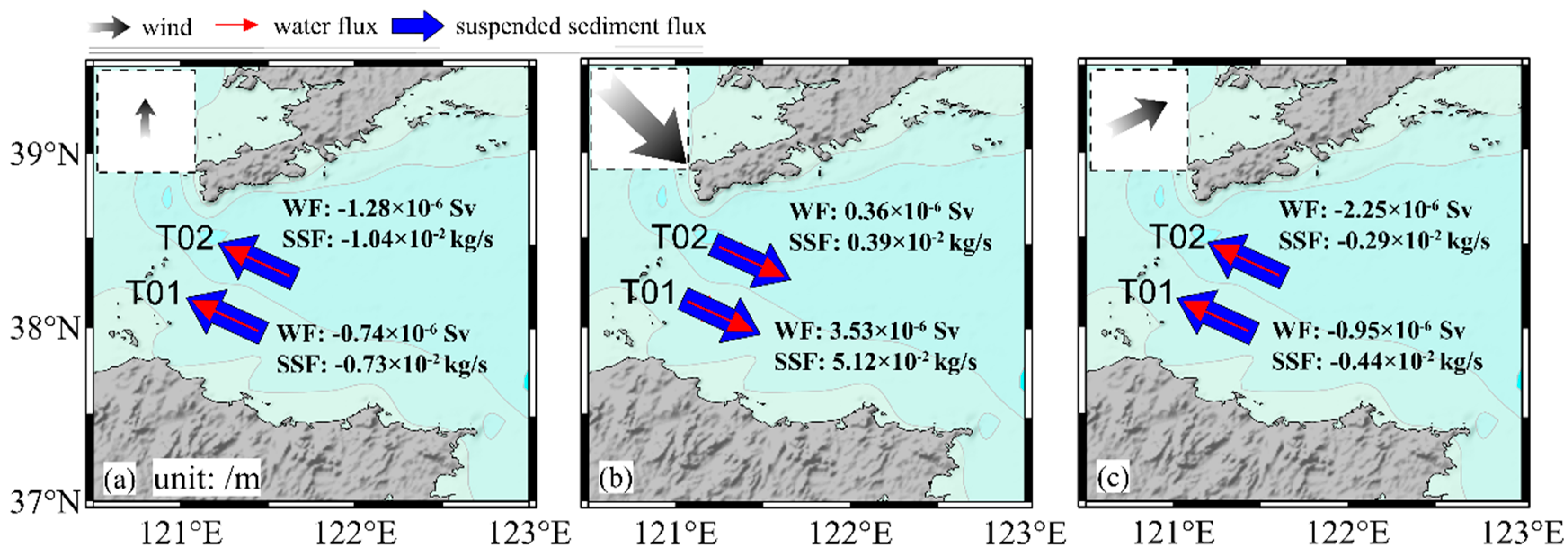 Water 12 00986 g009 Water 12 00986 g009