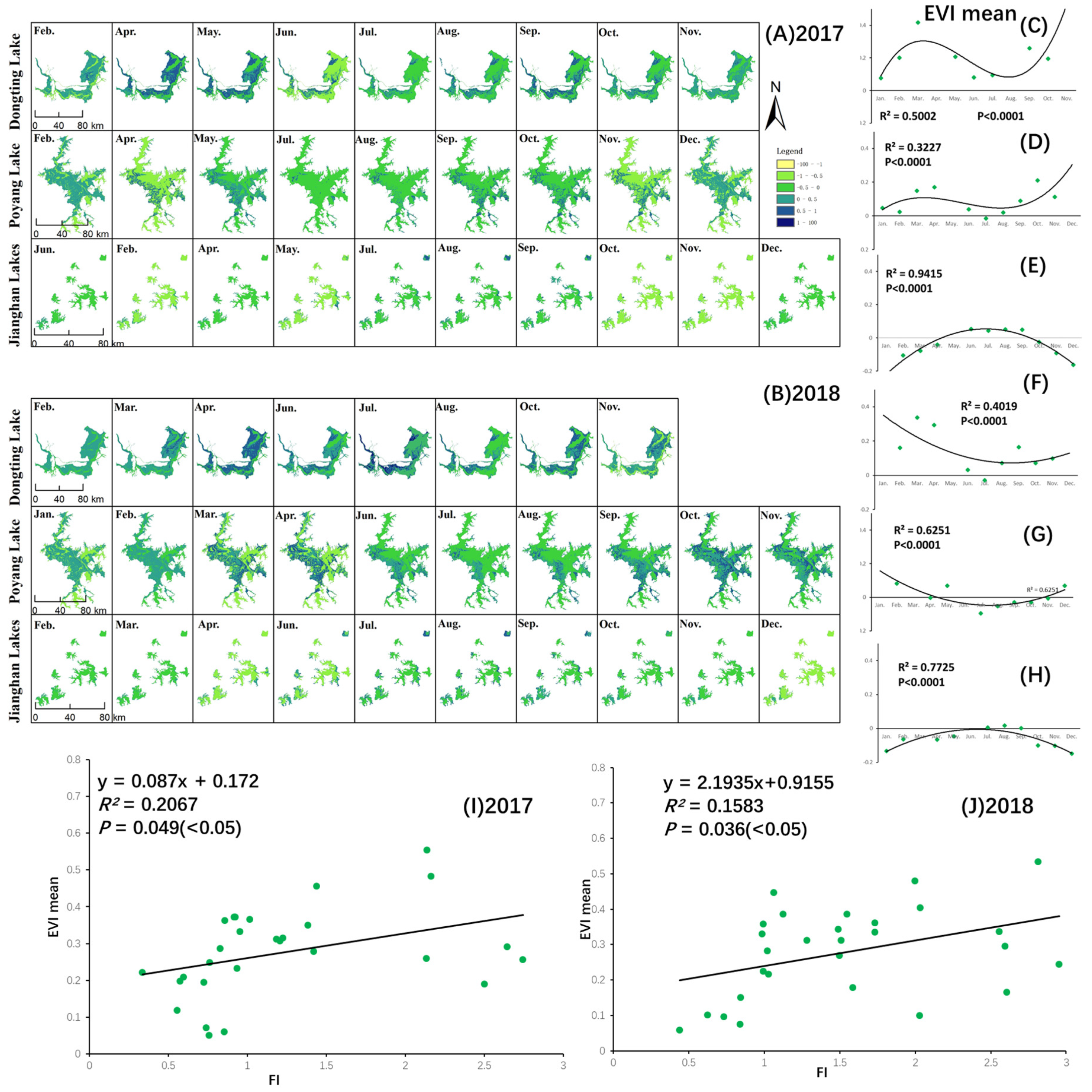 Water 12 00991 g005 Water 12 00991 g005