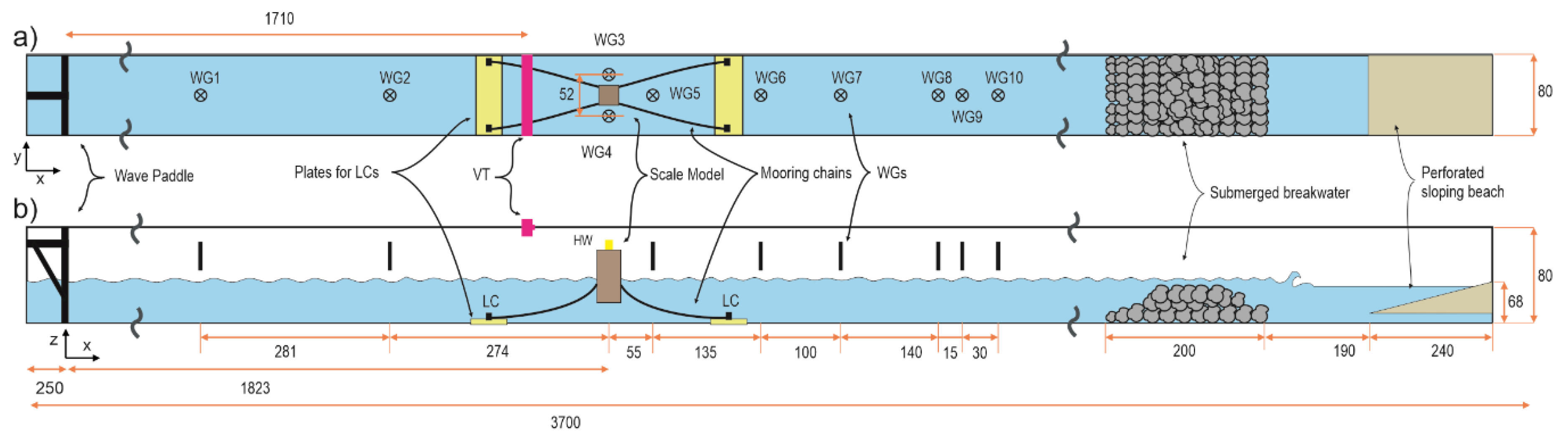 Water 12 00992 g001 Water 12 00992 g001