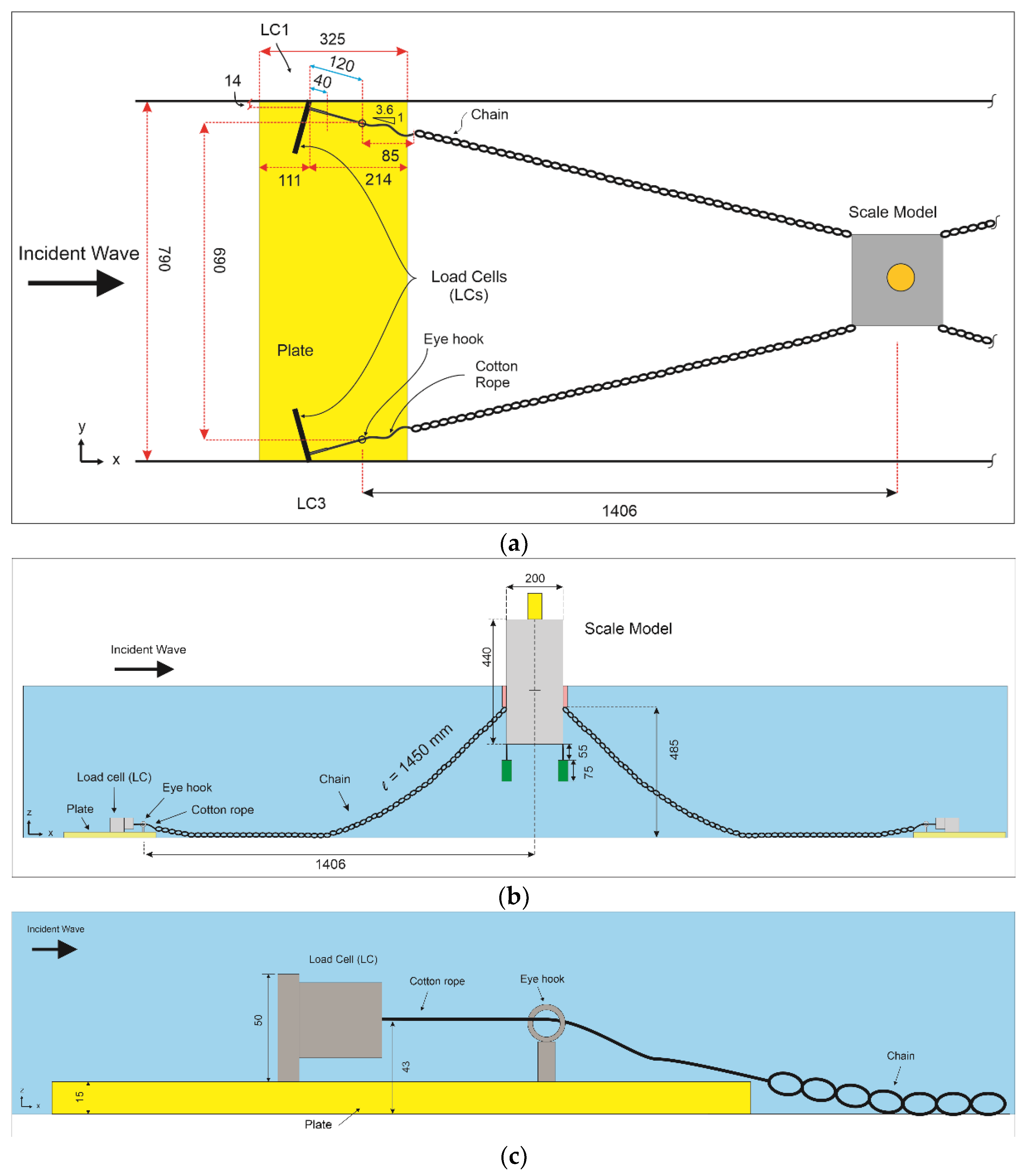 Water 12 00992 g004 Water 12 00992 g004
