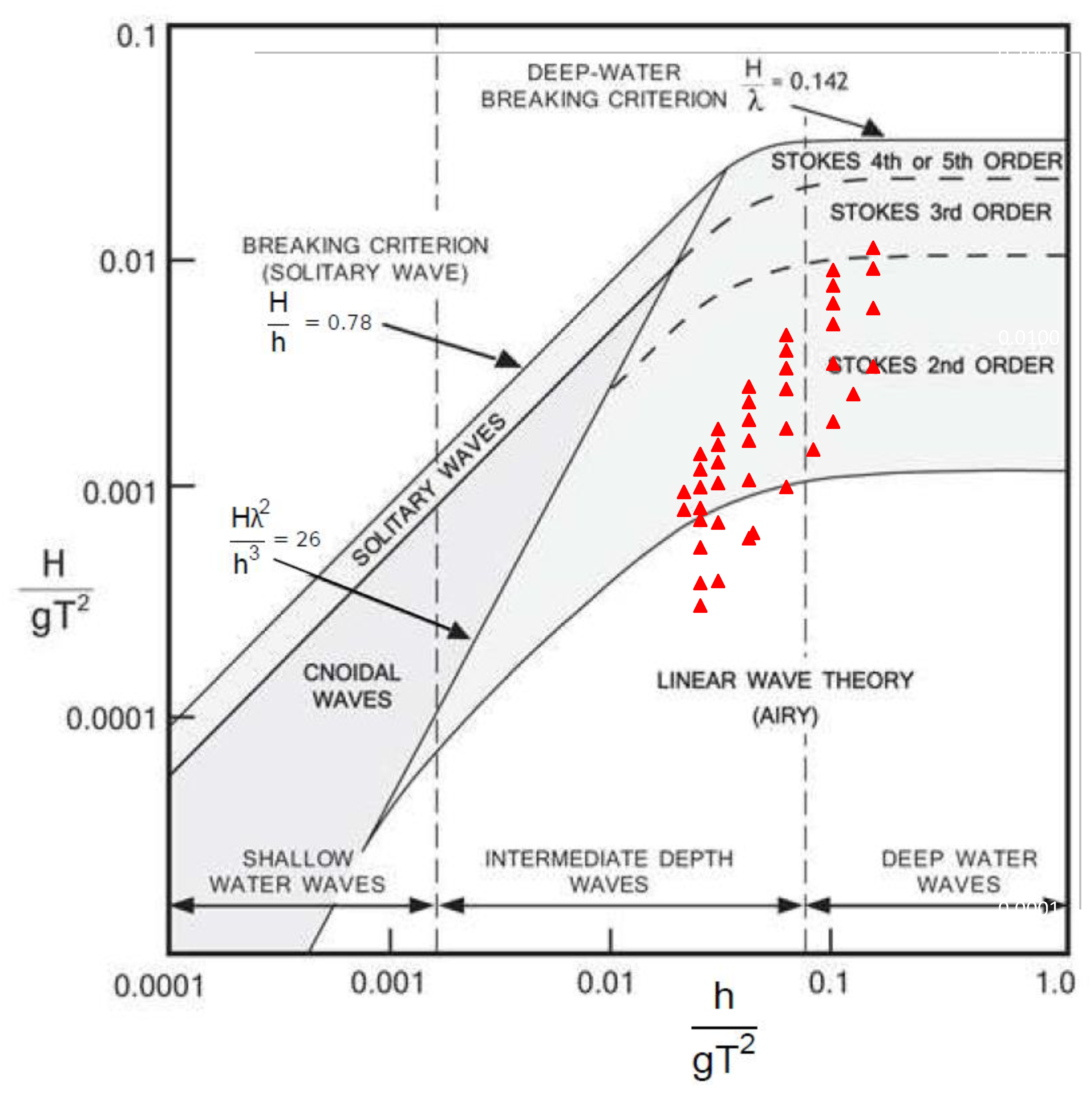 Water 12 00992 g010 Water 12 00992 g010