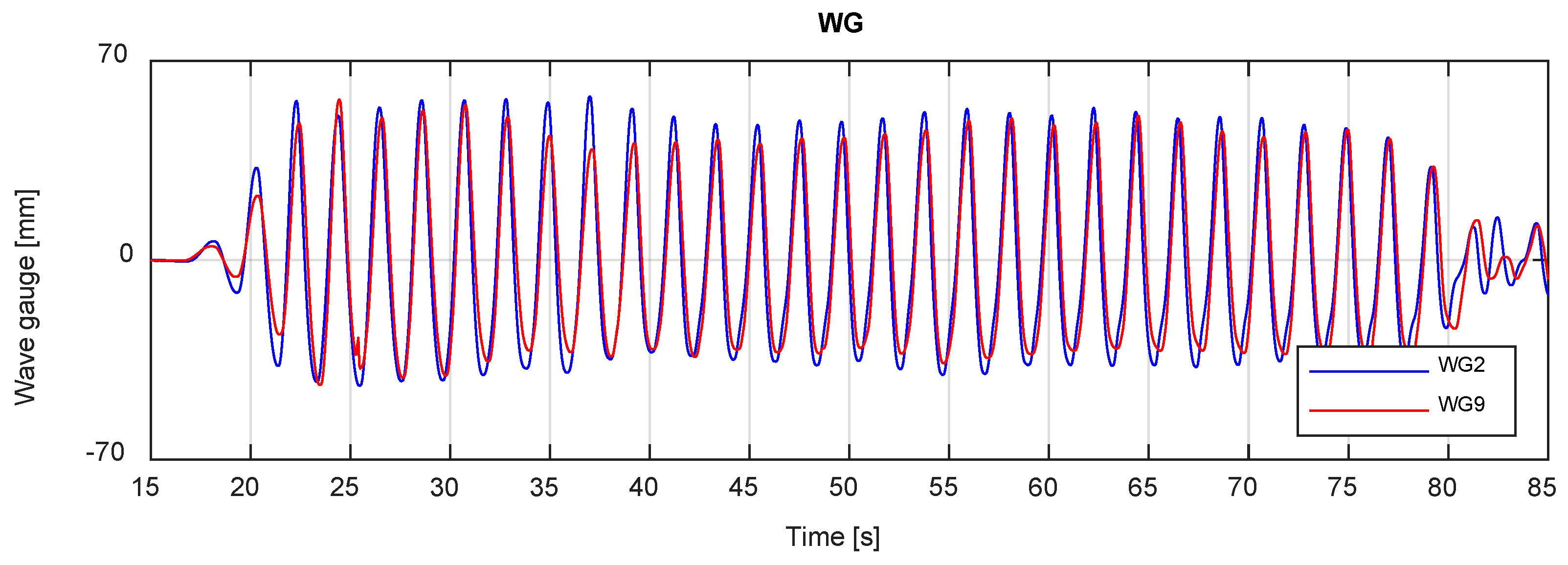 Water 12 00992 g011 Water 12 00992 g011