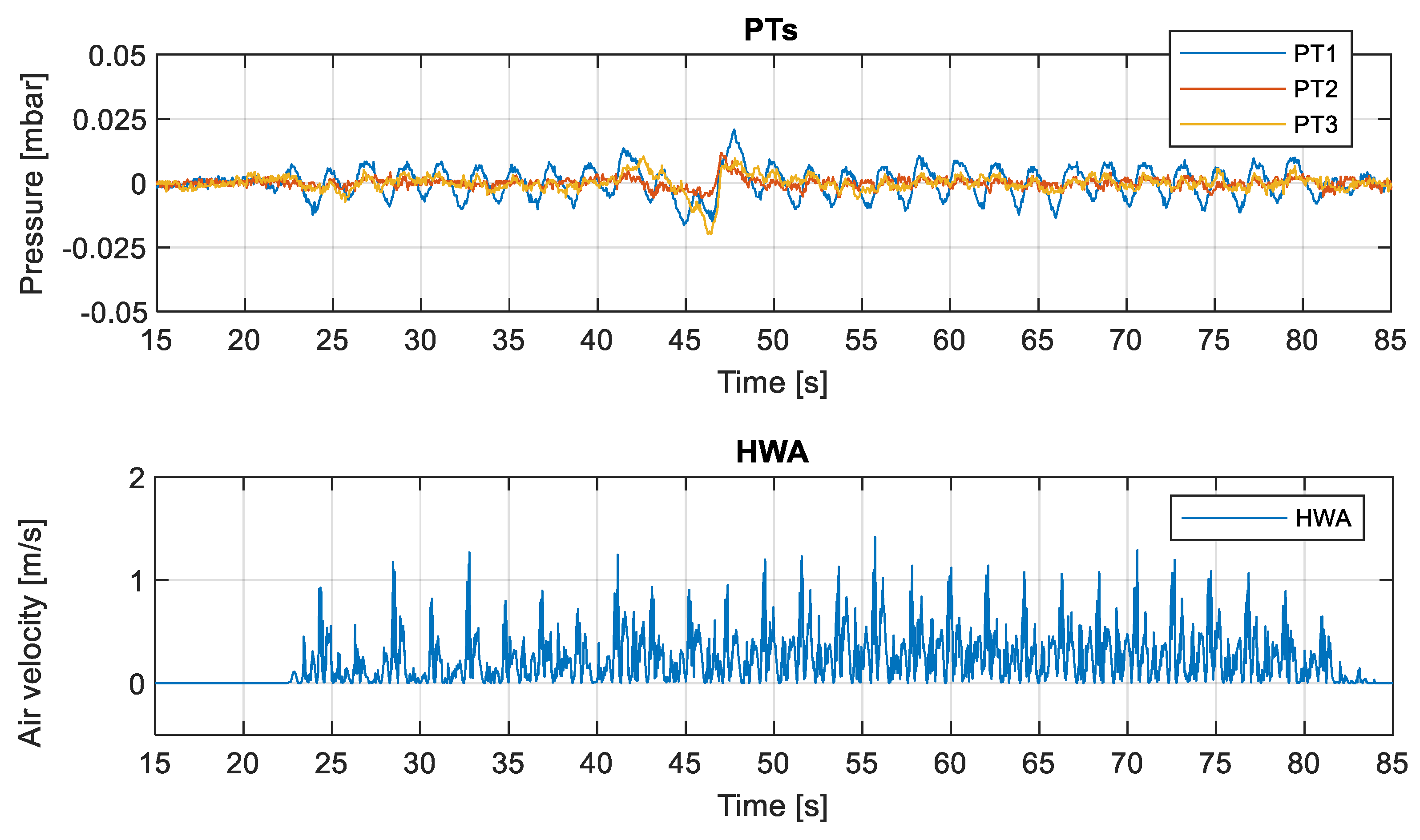 Water 12 00992 g013b Water 12 00992 g013b