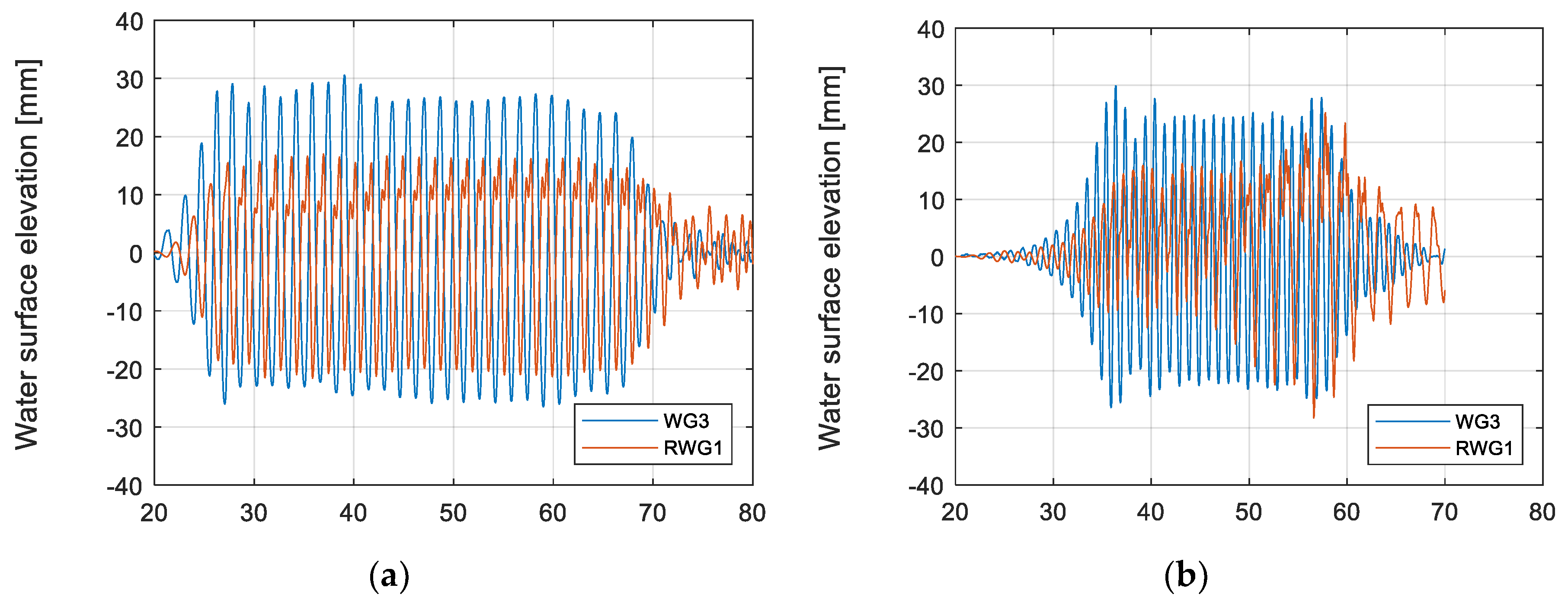 Water 12 00992 g015 Water 12 00992 g015