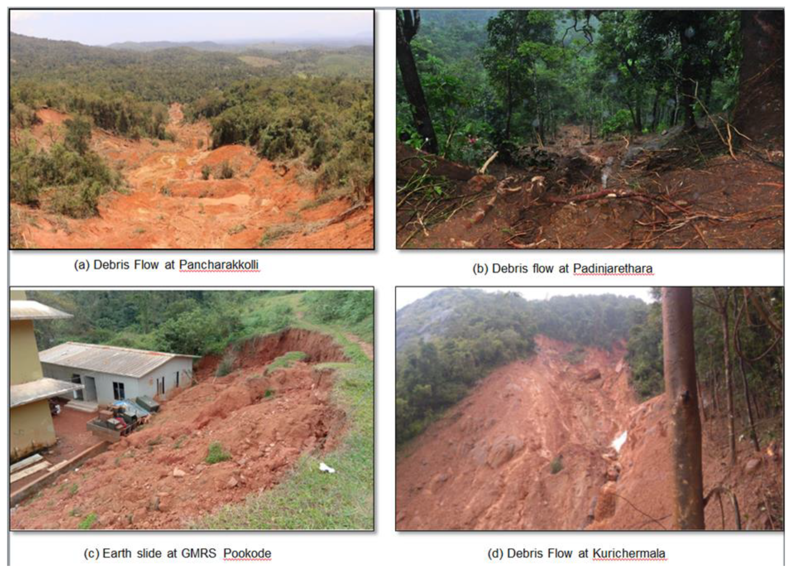 Water 12 01000 g002 Water 12 01000 g002