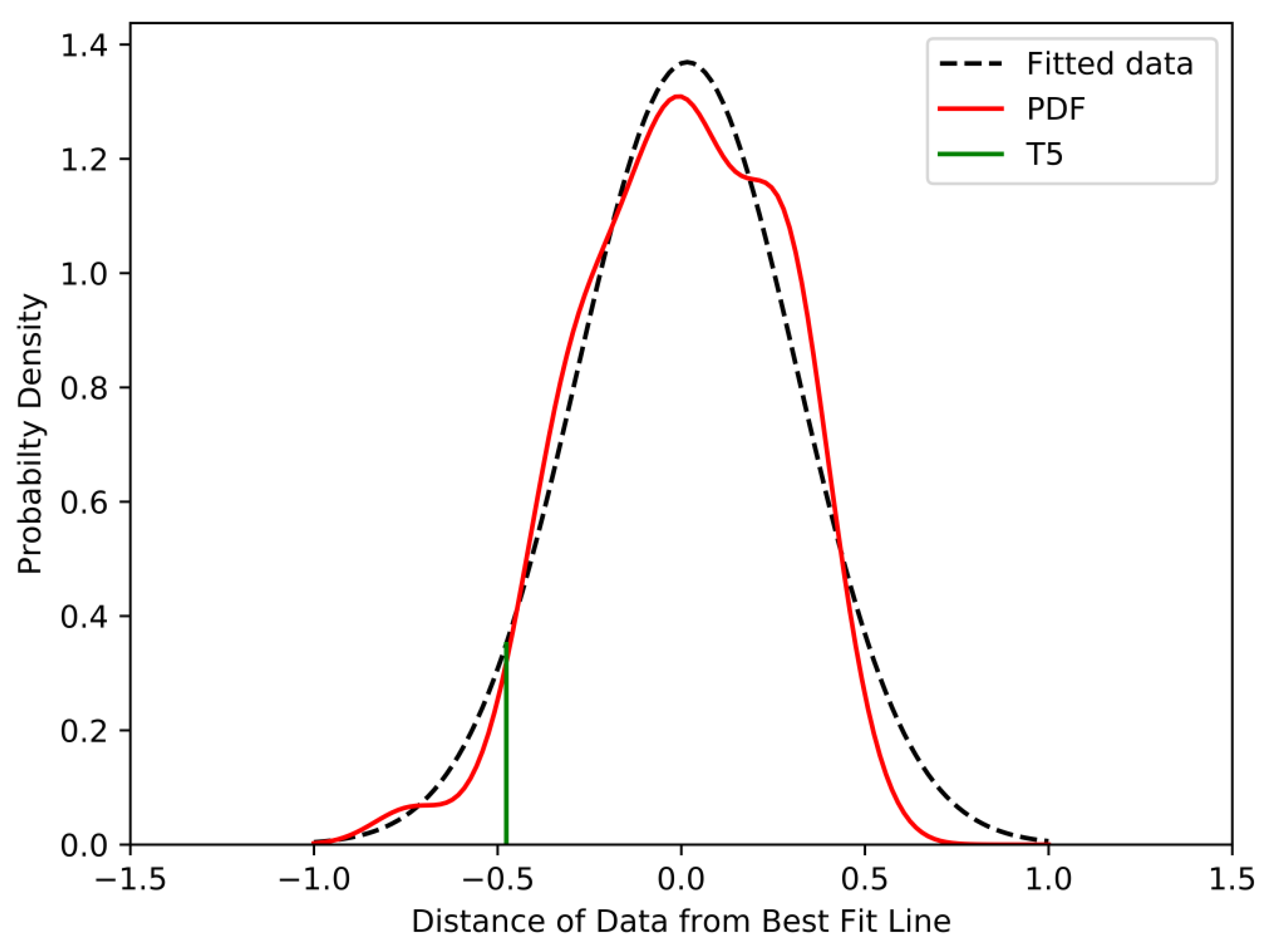 Water 12 01000 g007 Water 12 01000 g007