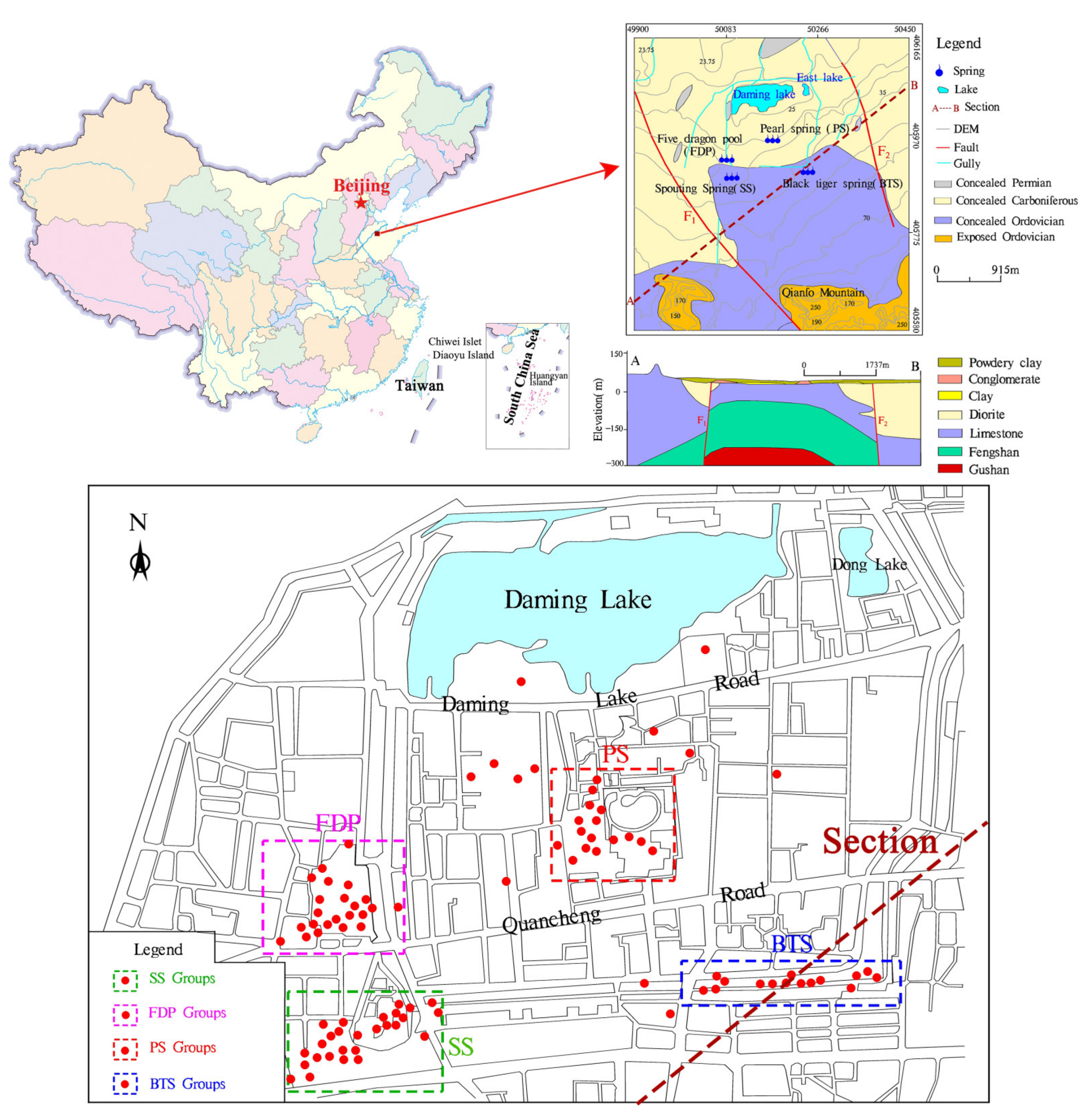 Water 12 01009 g001 Water 12 01009 g001