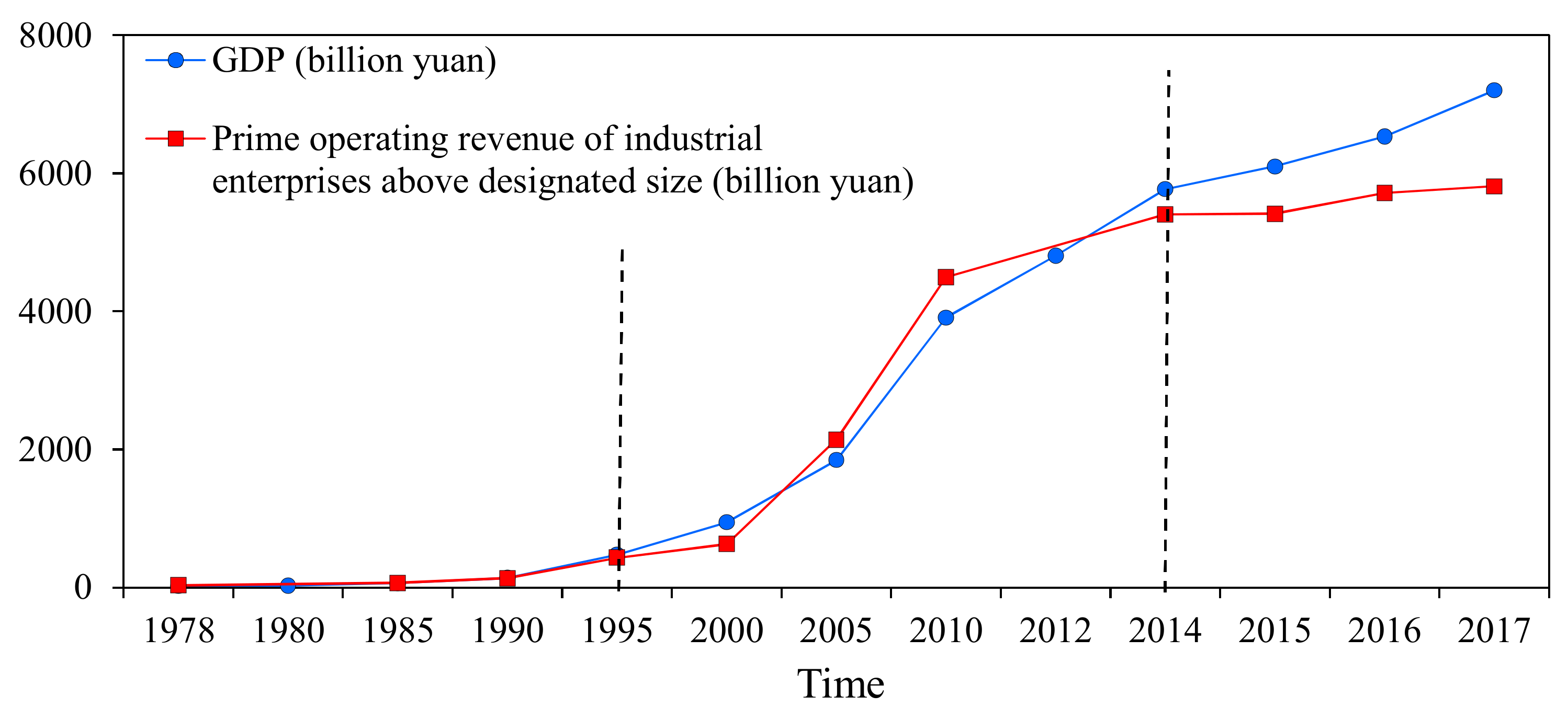 Water 12 01009 g013 Water 12 01009 g013