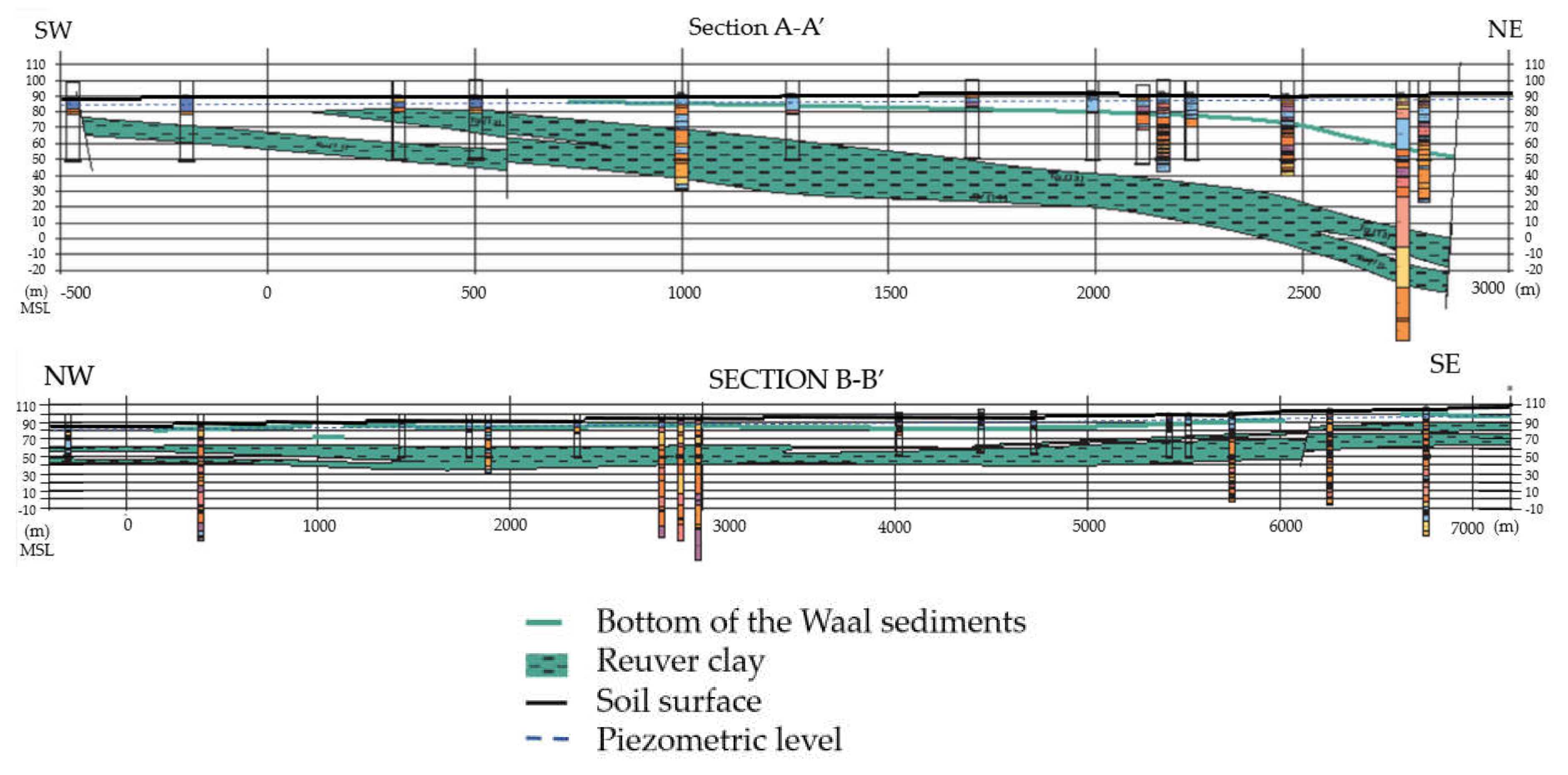 Water 12 01019 g002 Water 12 01019 g002