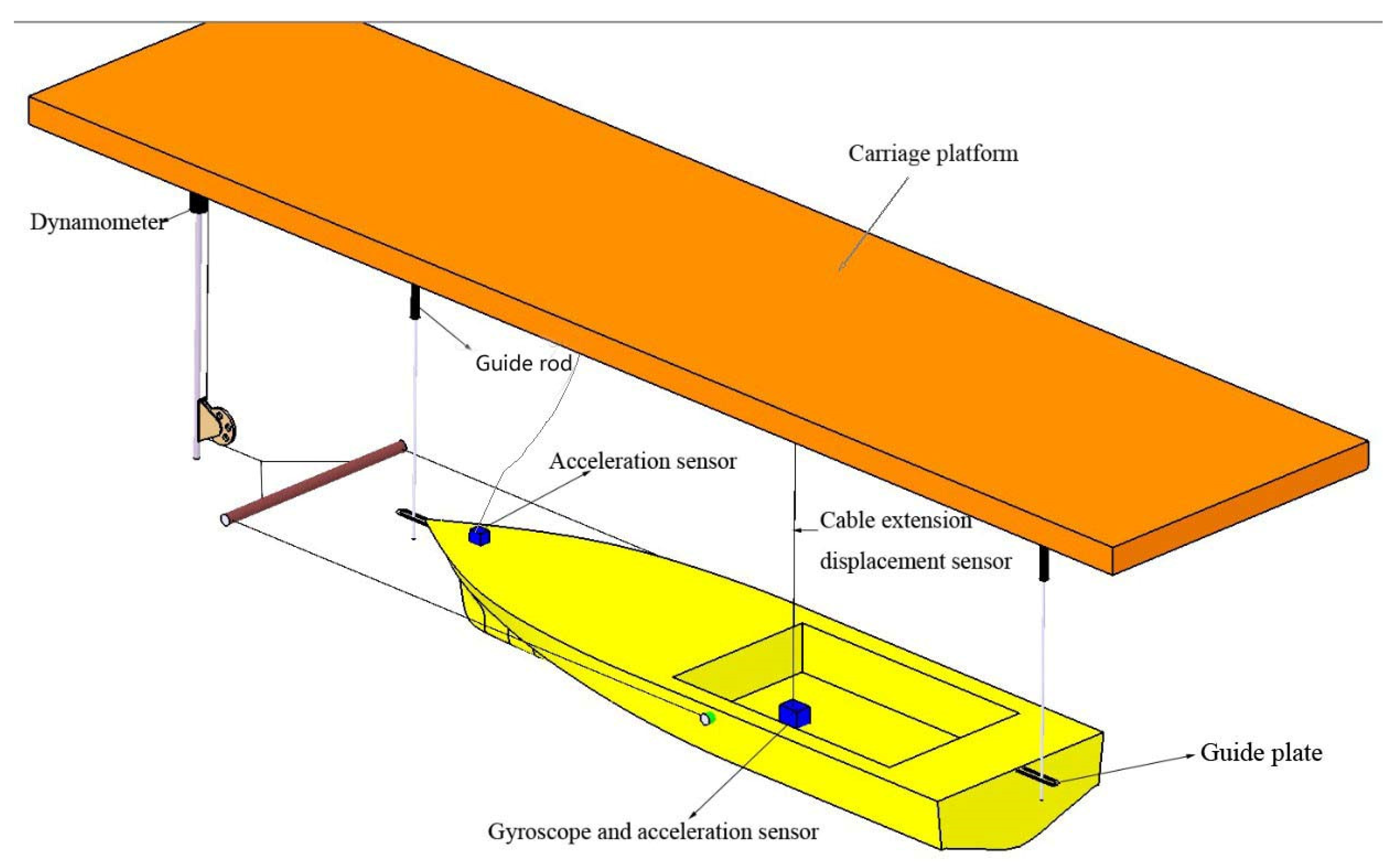 Water 12 01020 g003 Water 12 01020 g003