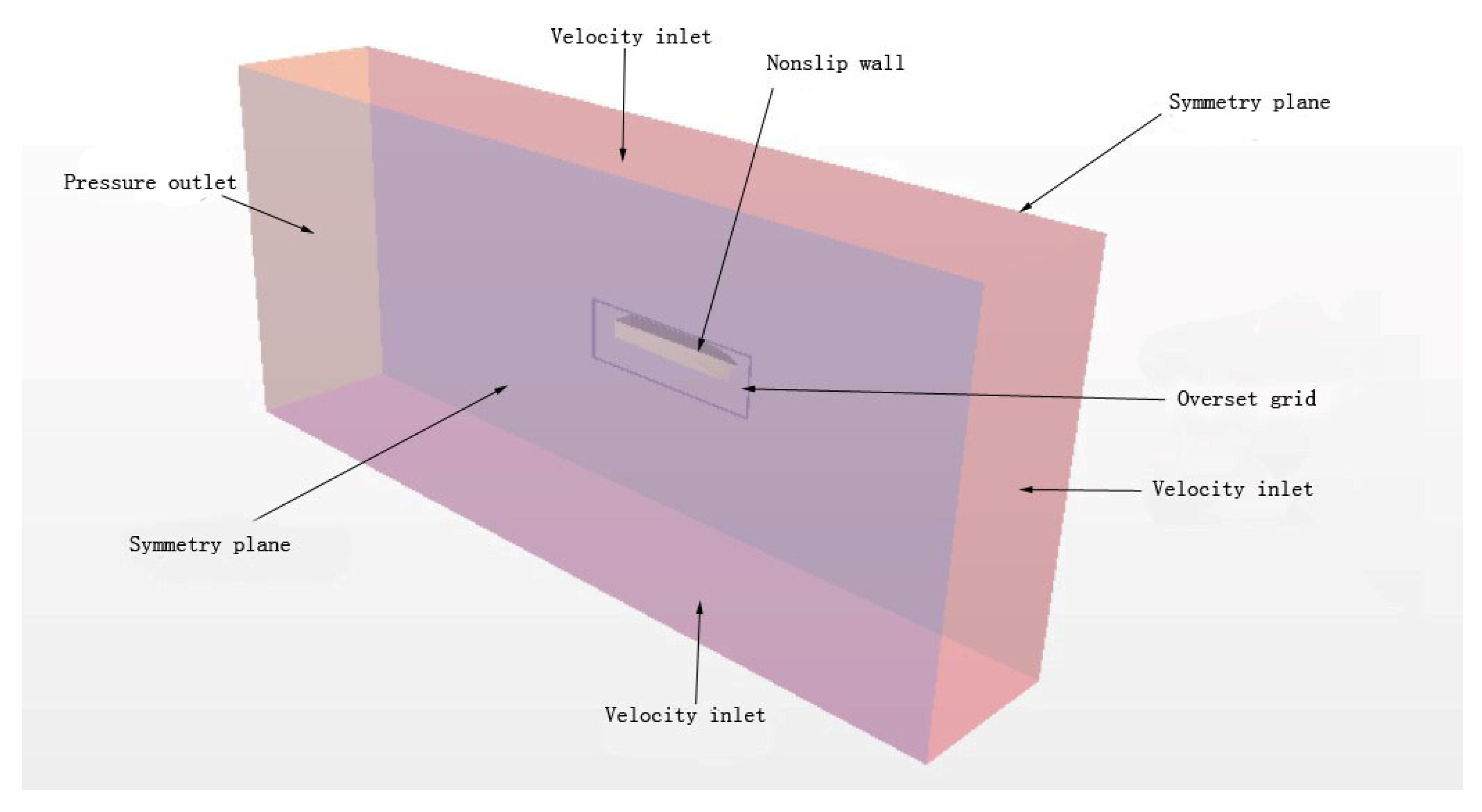 Water 12 01020 g006 Water 12 01020 g006