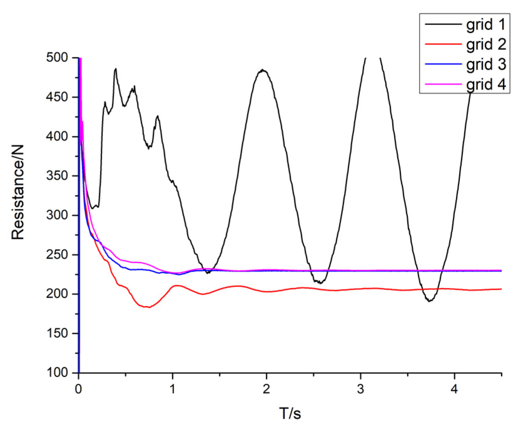 Water 12 01020 g009 Water 12 01020 g009