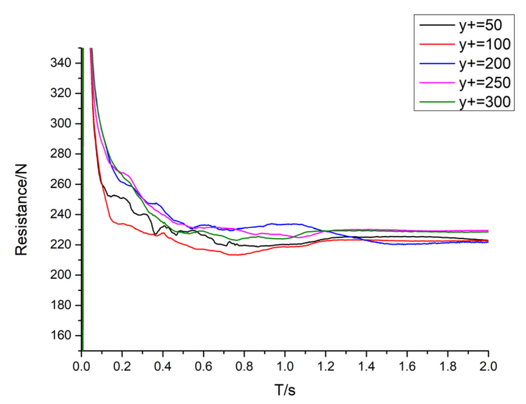 Water 12 01020 g011 Water 12 01020 g011