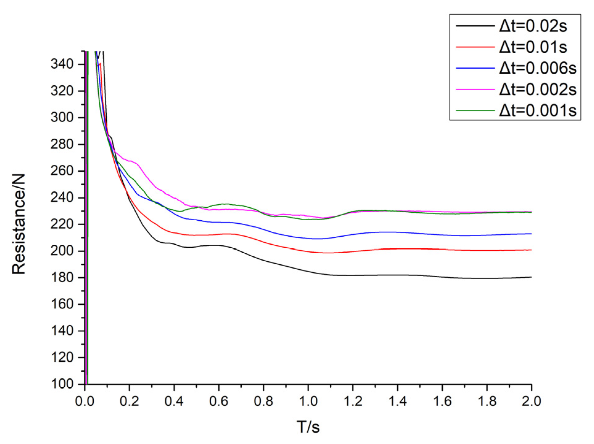 Water 12 01020 g012 Water 12 01020 g012