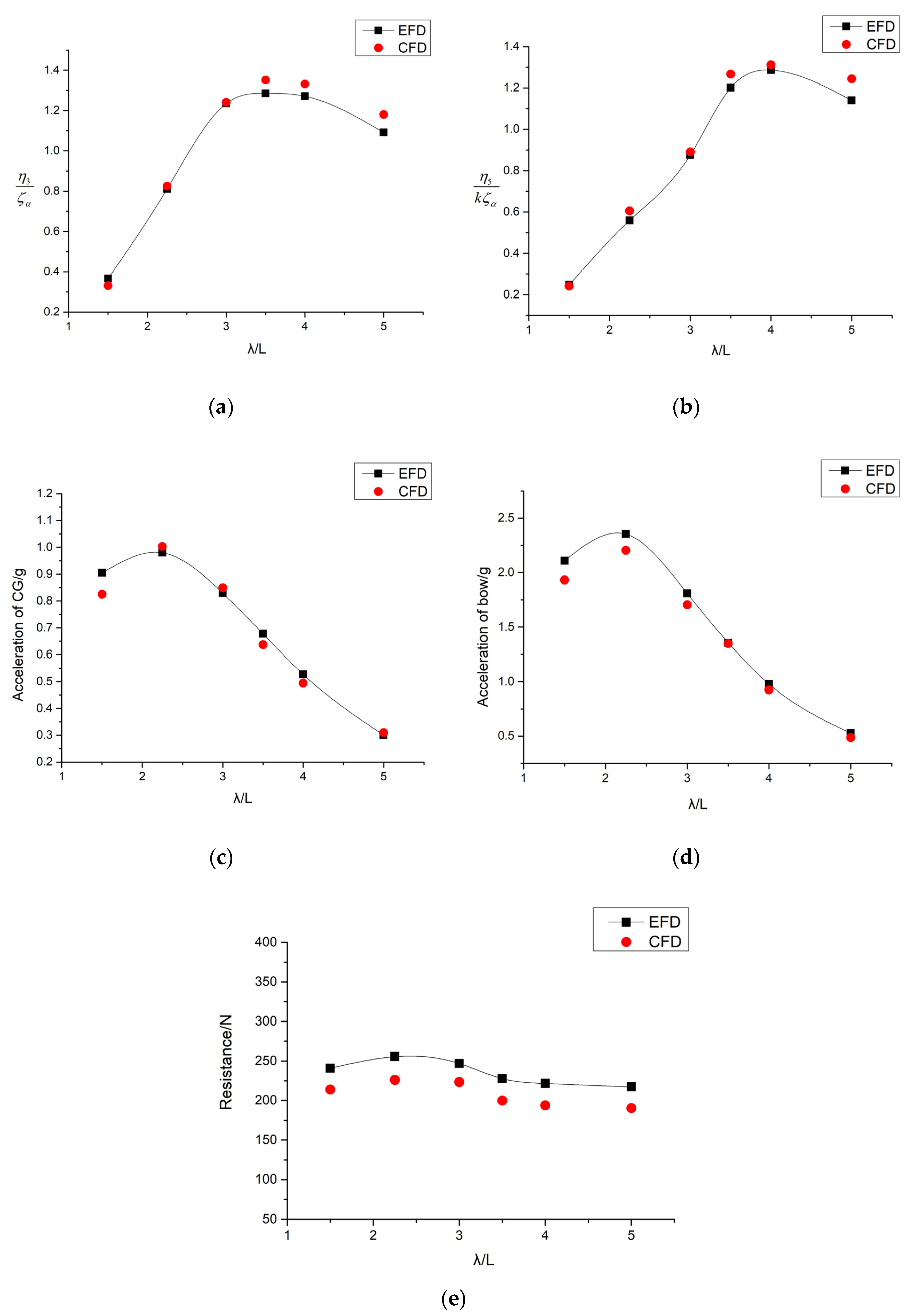 Water 12 01020 g014 Water 12 01020 g014