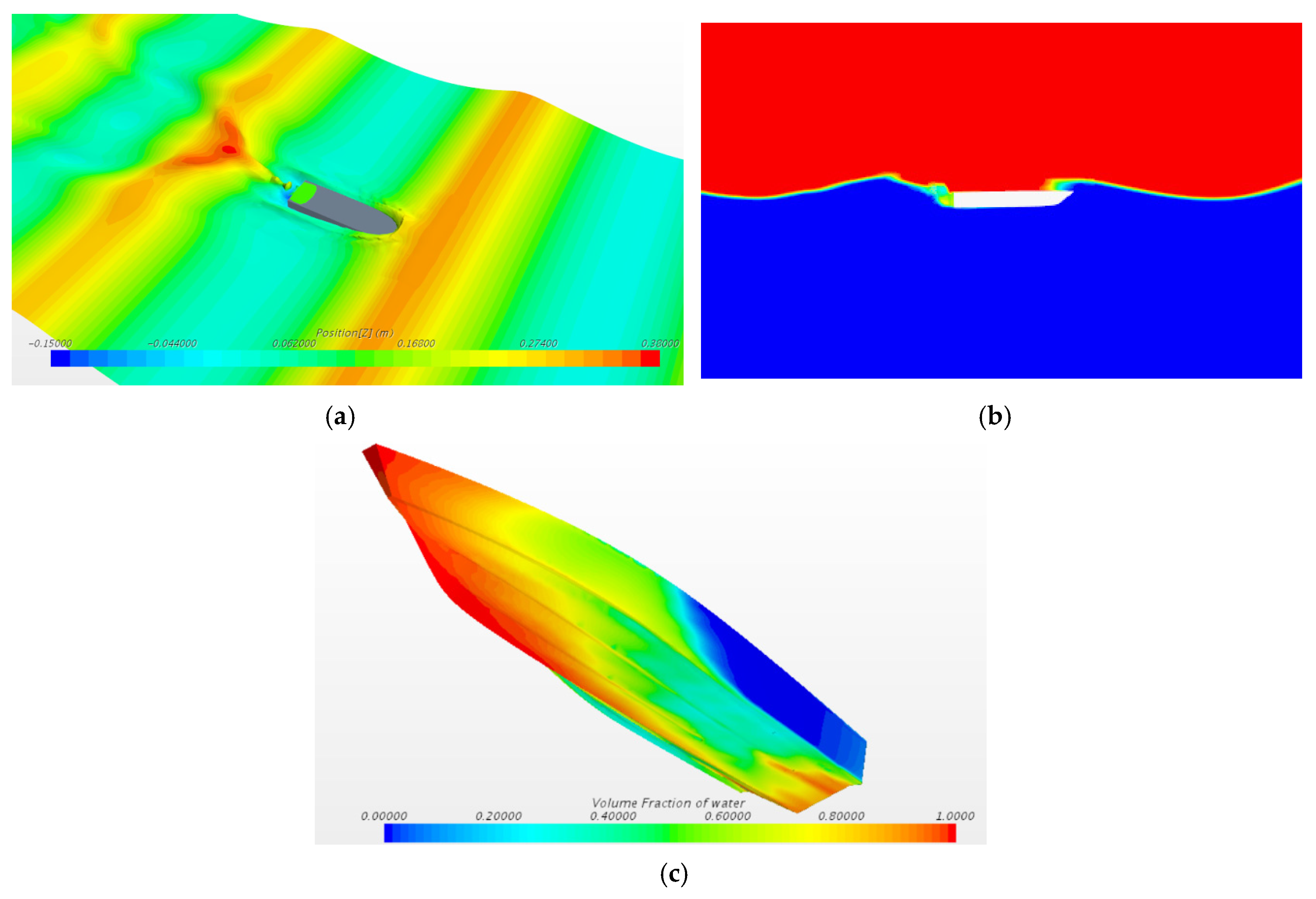 Water 12 01020 g017 Water 12 01020 g017