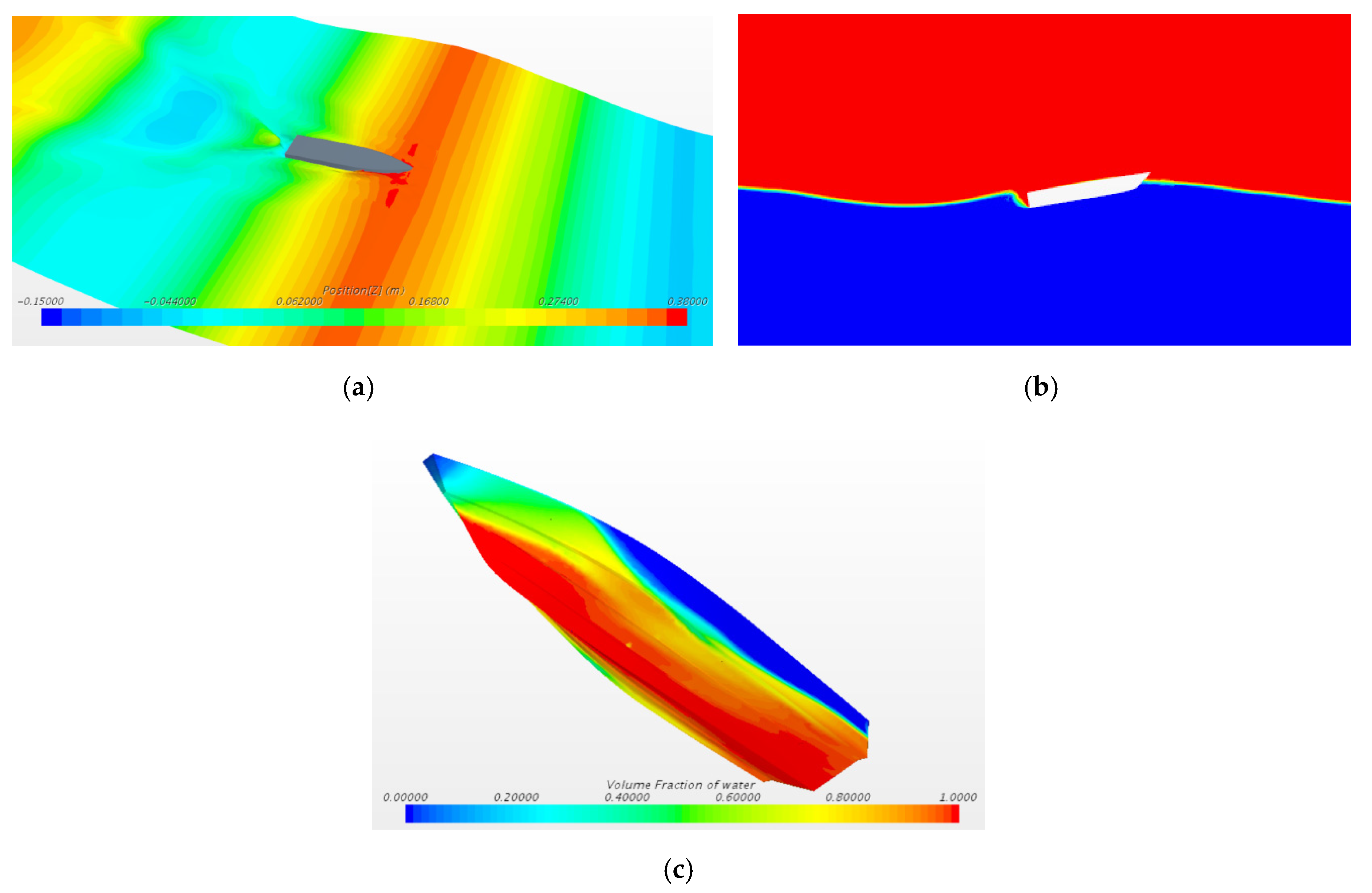 Water 12 01020 g018 Water 12 01020 g018