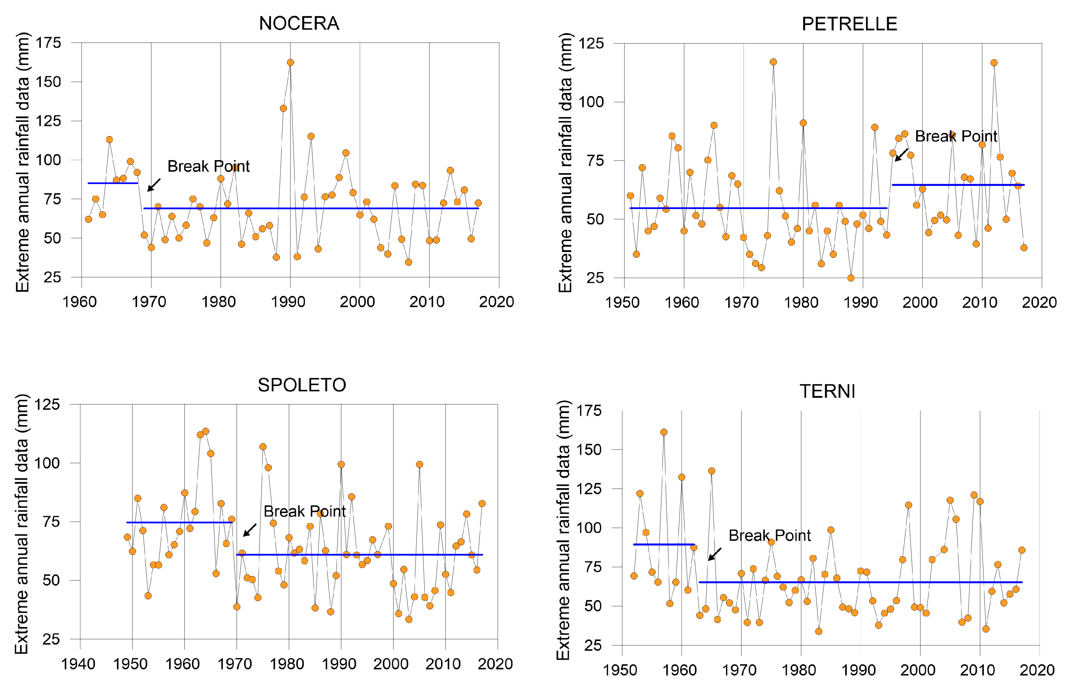 Water 12 01030 g003 Water 12 01030 g003