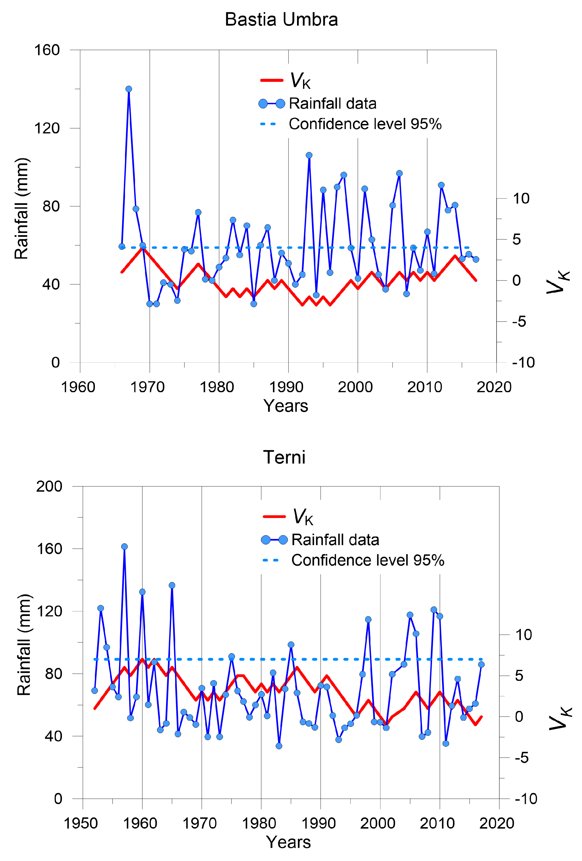 Water 12 01030 g004 Water 12 01030 g004