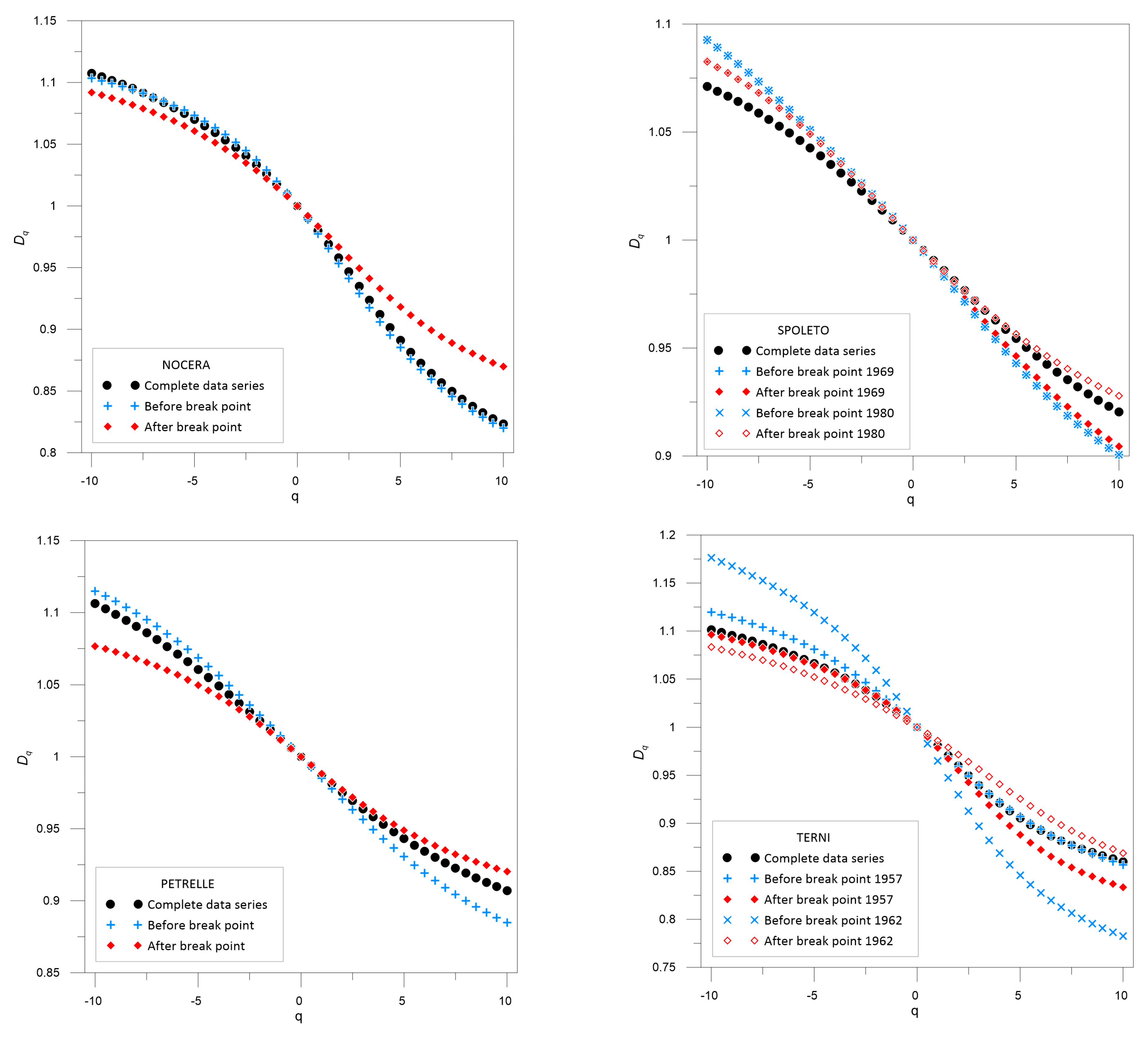Water 12 01030 g005 Water 12 01030 g005