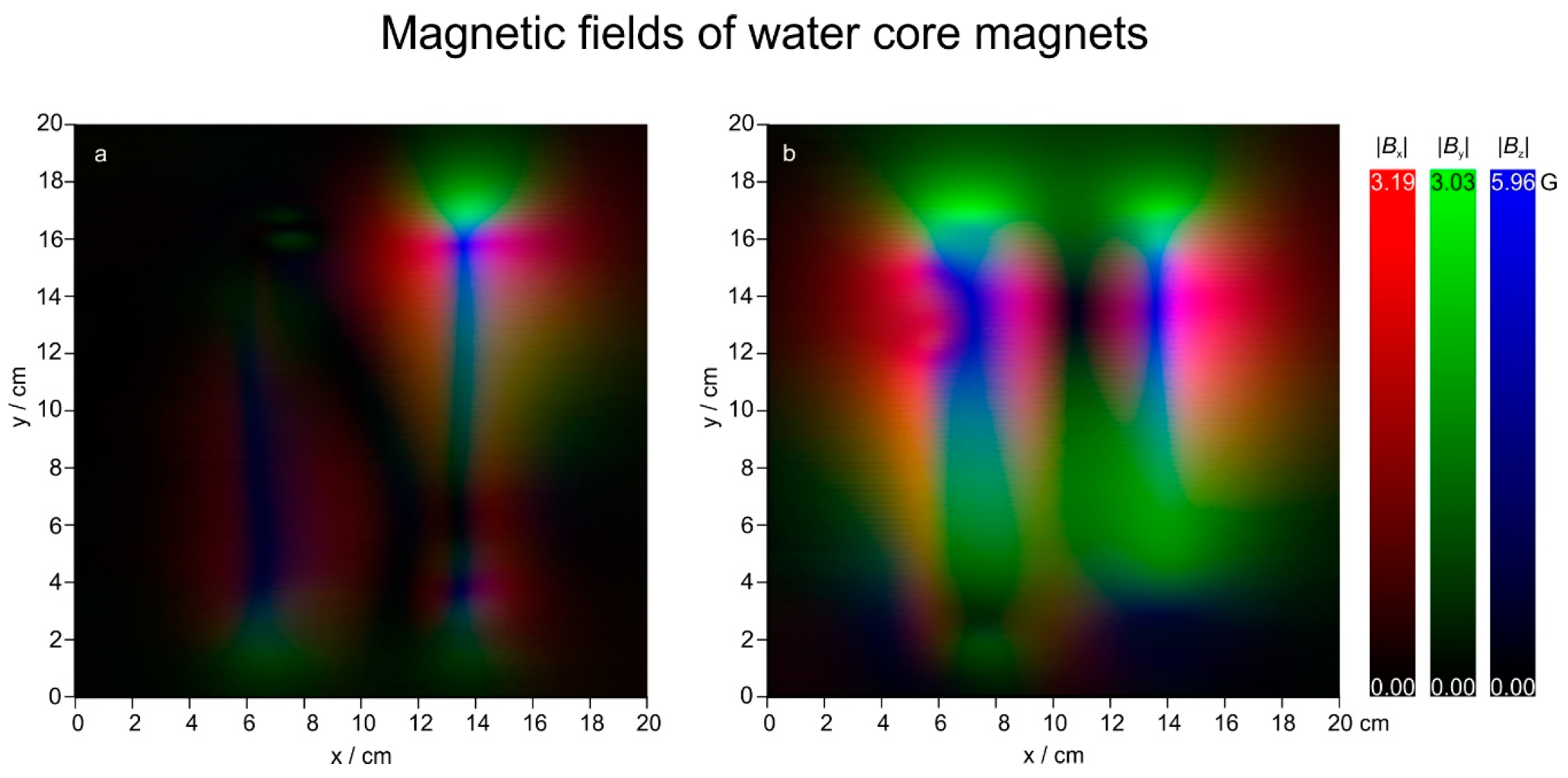 Water 12 01048 i001 Water 12 01048 i001