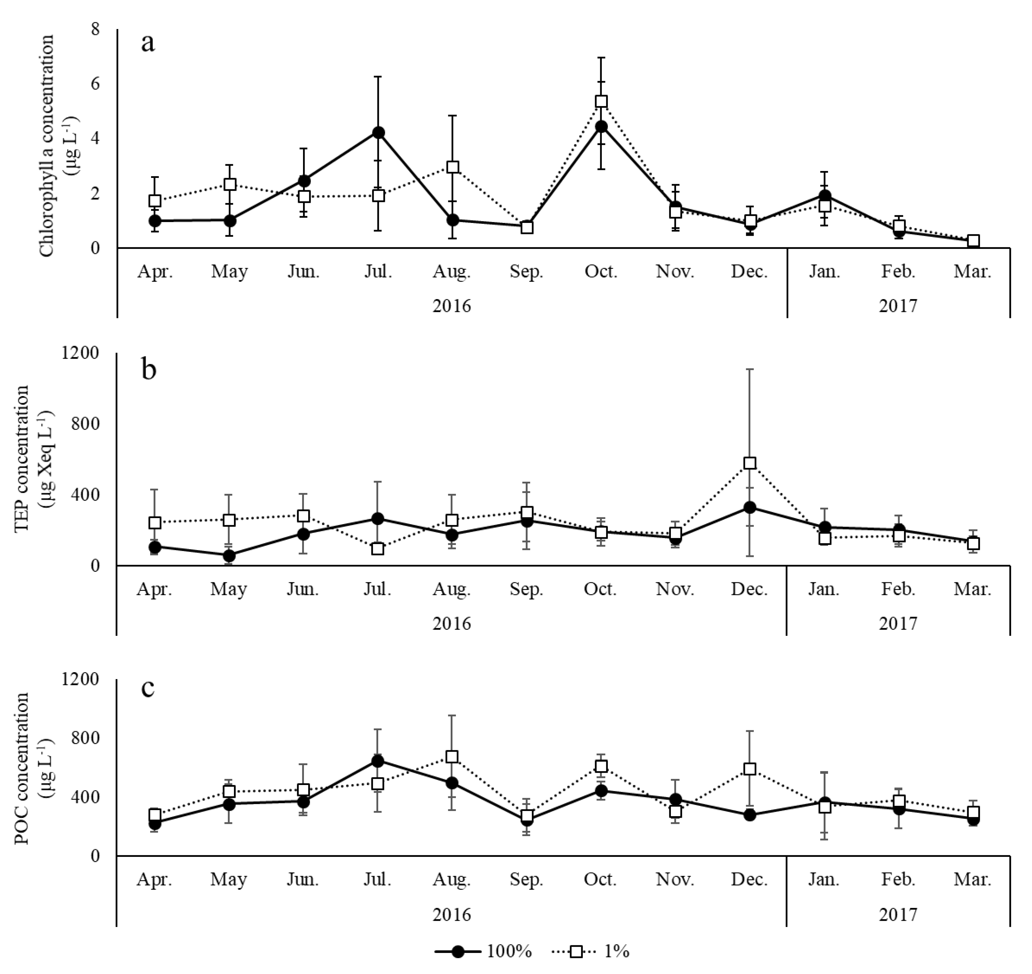 Water 12 01057 g002 Water 12 01057 g002