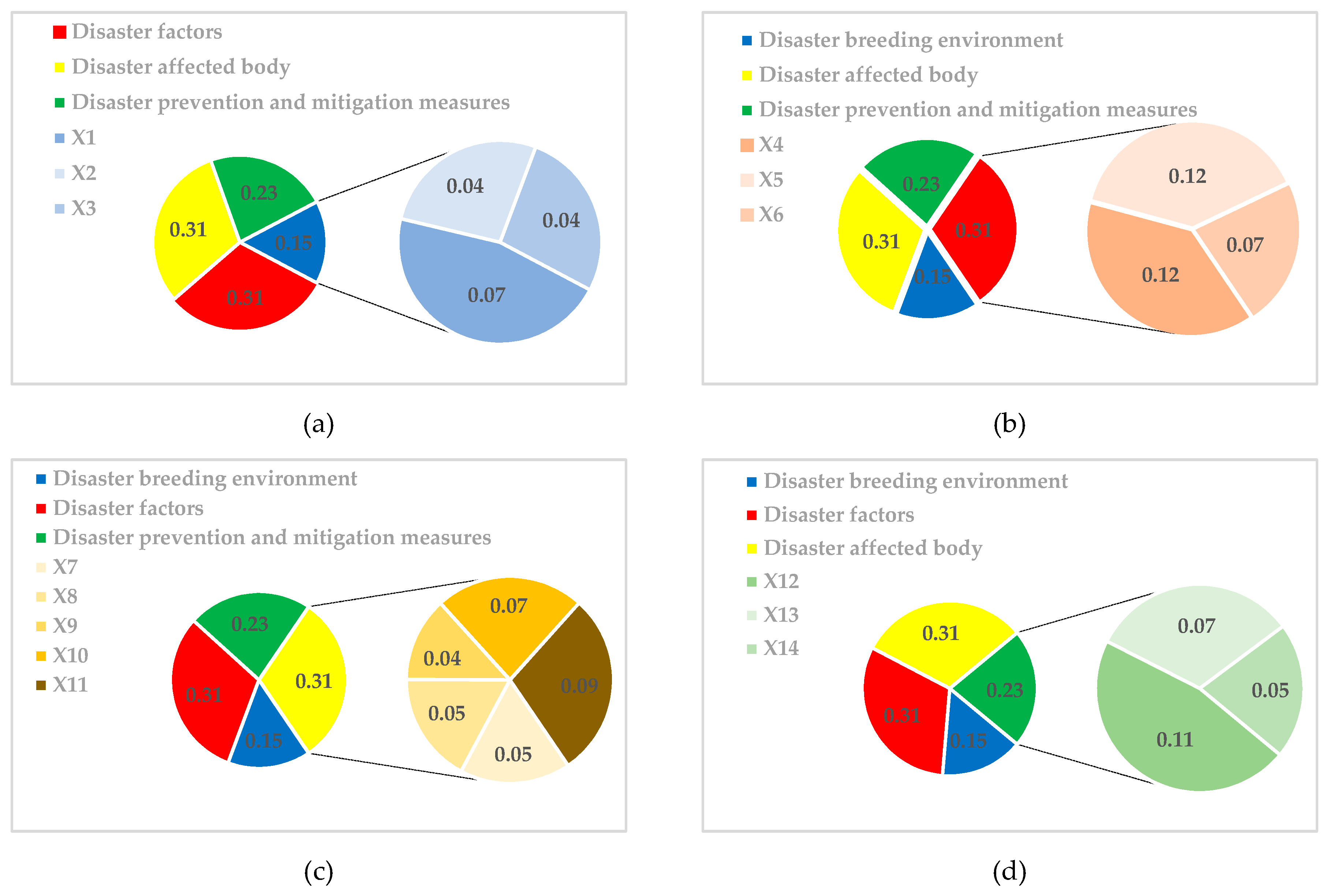 Water 12 01089 g003 Water 12 01089 g003