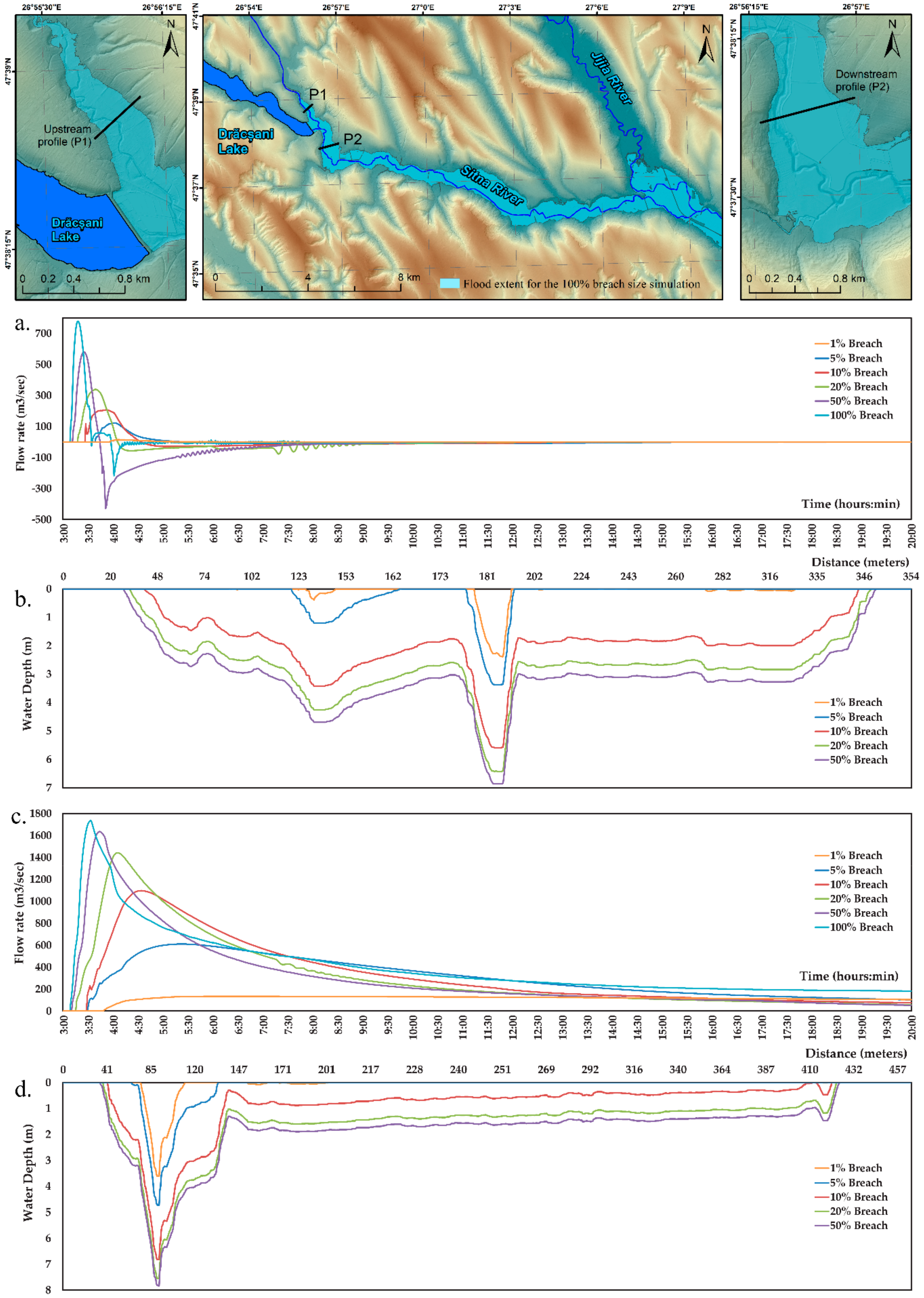 Water 12 01090 g008 Water 12 01090 g008