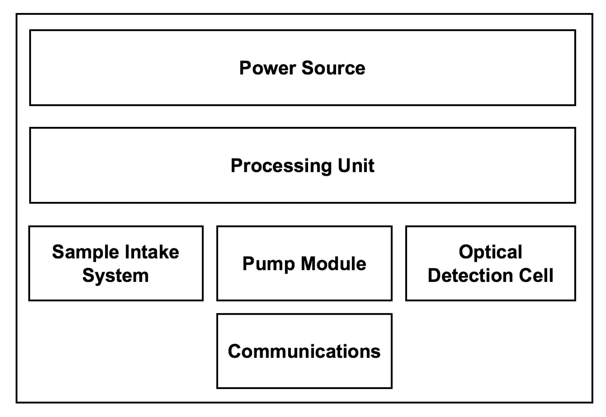 Water 12 01096 g001 Water 12 01096 g001