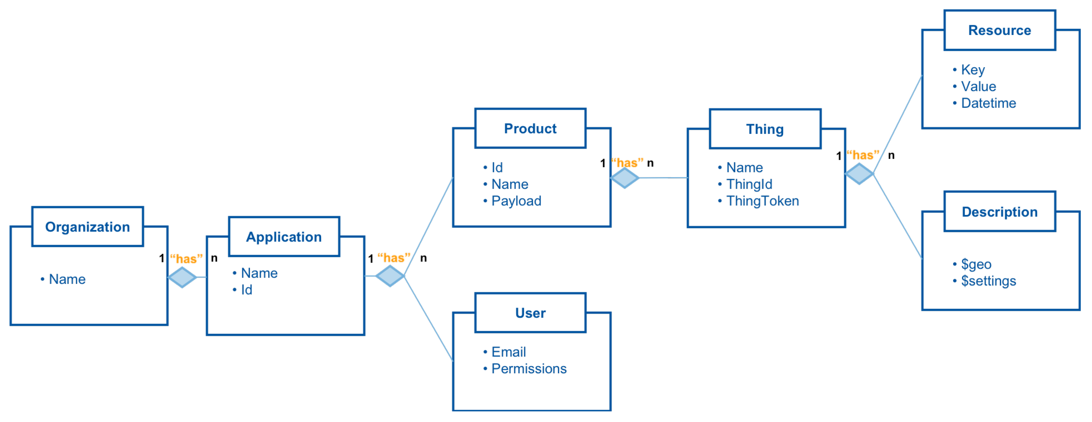Water 12 01096 g004 Water 12 01096 g004