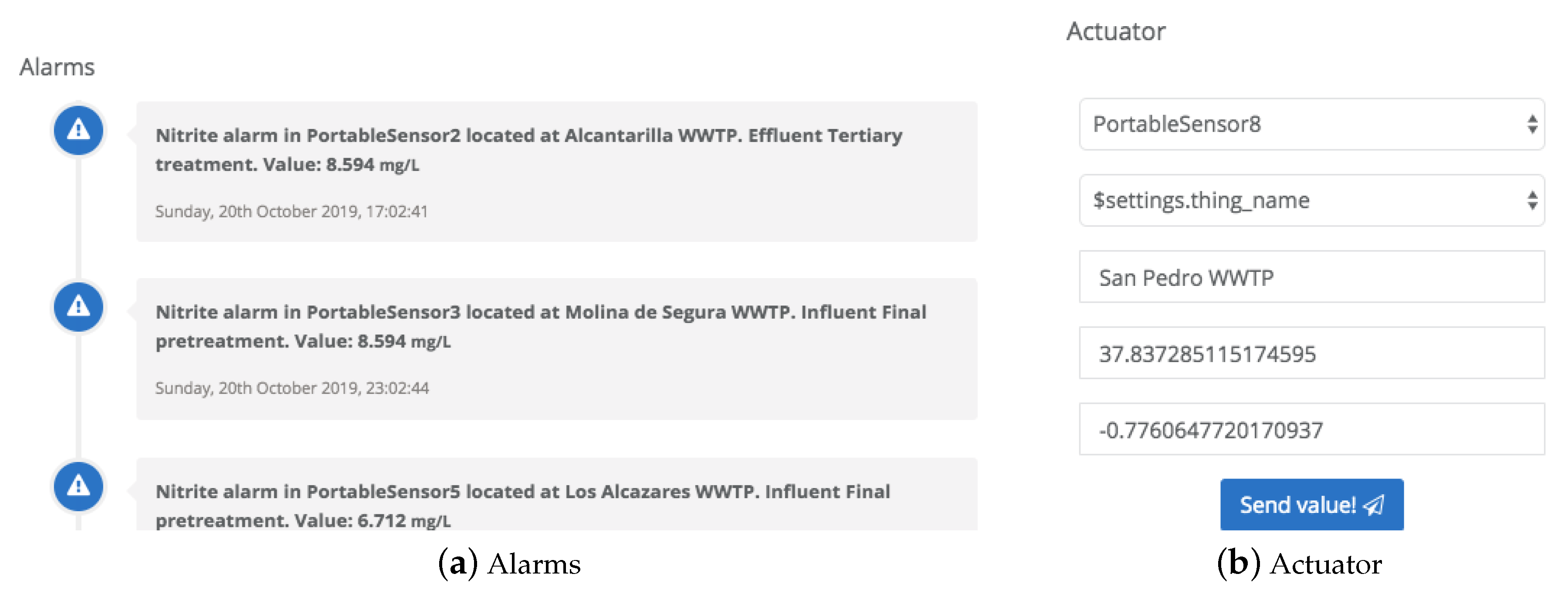 Water 12 01096 g009 Water 12 01096 g009