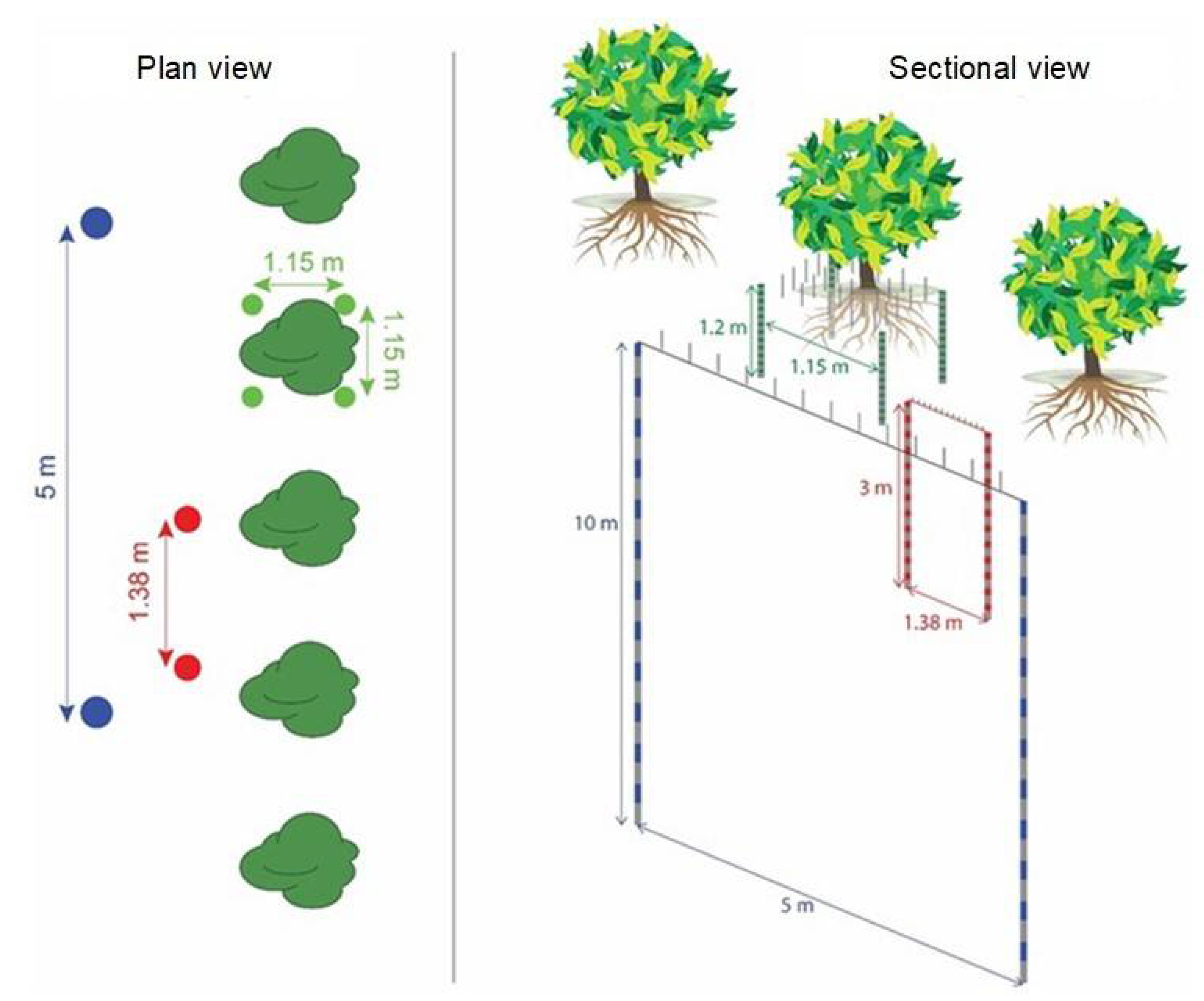 Water 12 01107 g004 Water 12 01107 g004