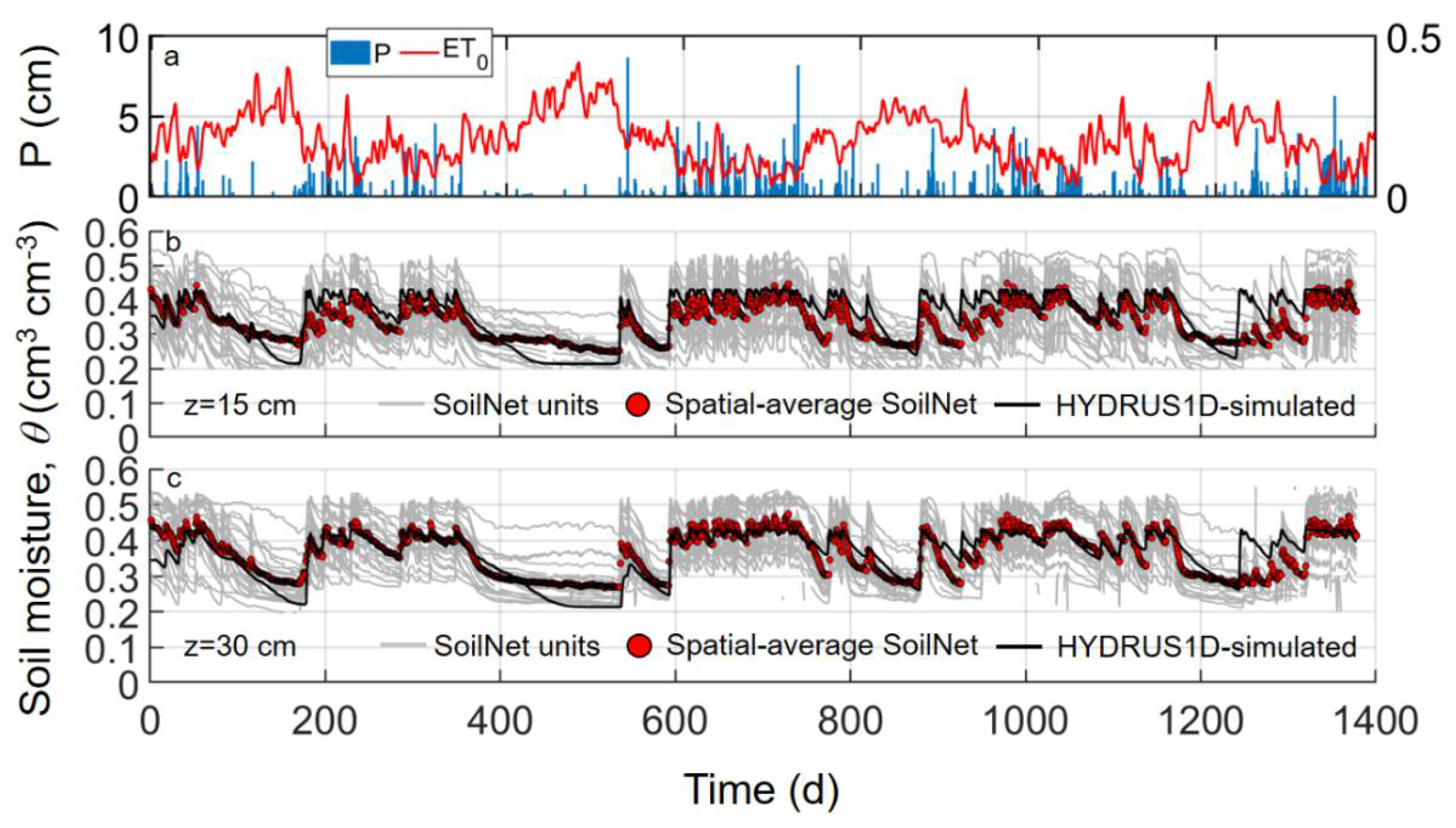 Water 12 01107 g009 Water 12 01107 g009