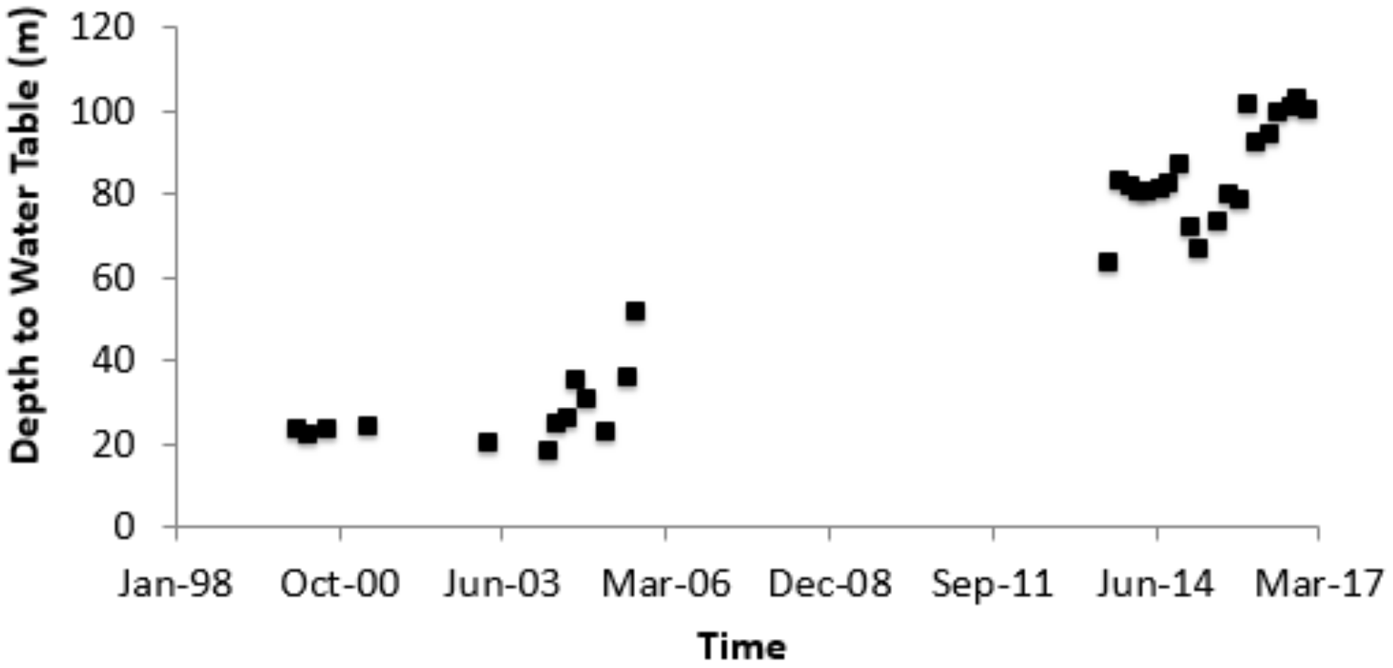Water 12 01121 g002 Water 12 01121 g002