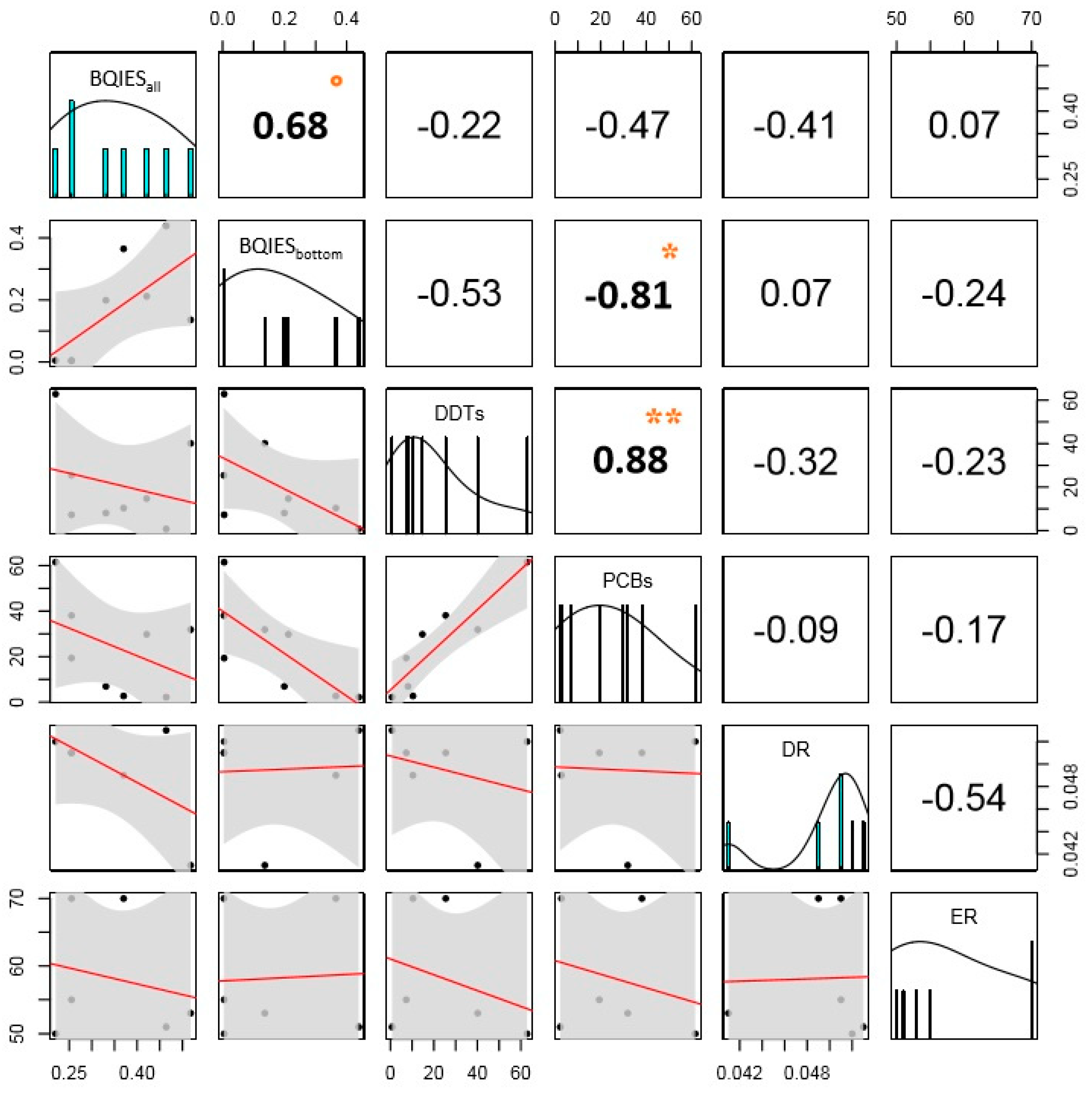 Water 12 01140 g002 Water 12 01140 g002