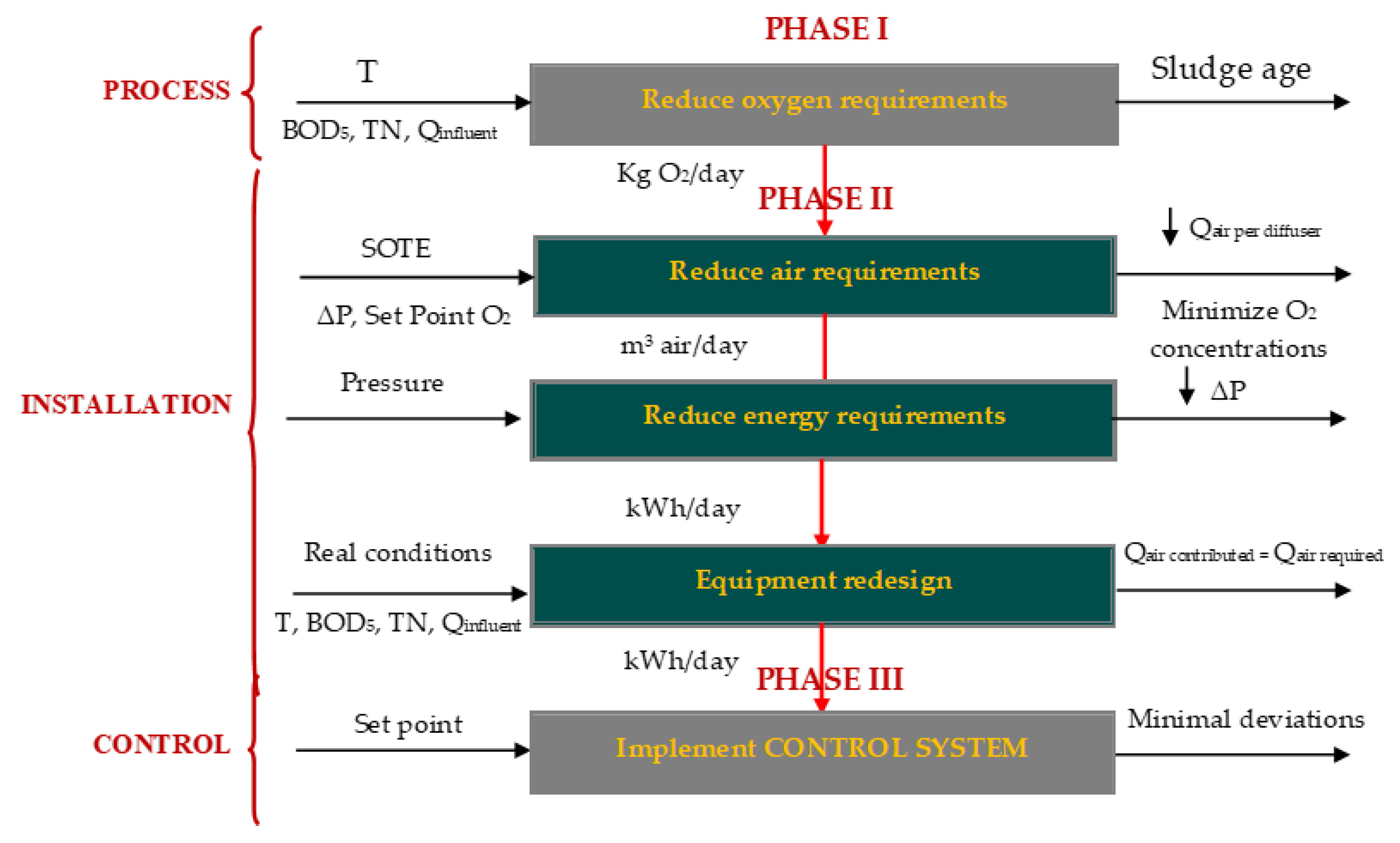 Water 12 01143 g001 Water 12 01143 g001
