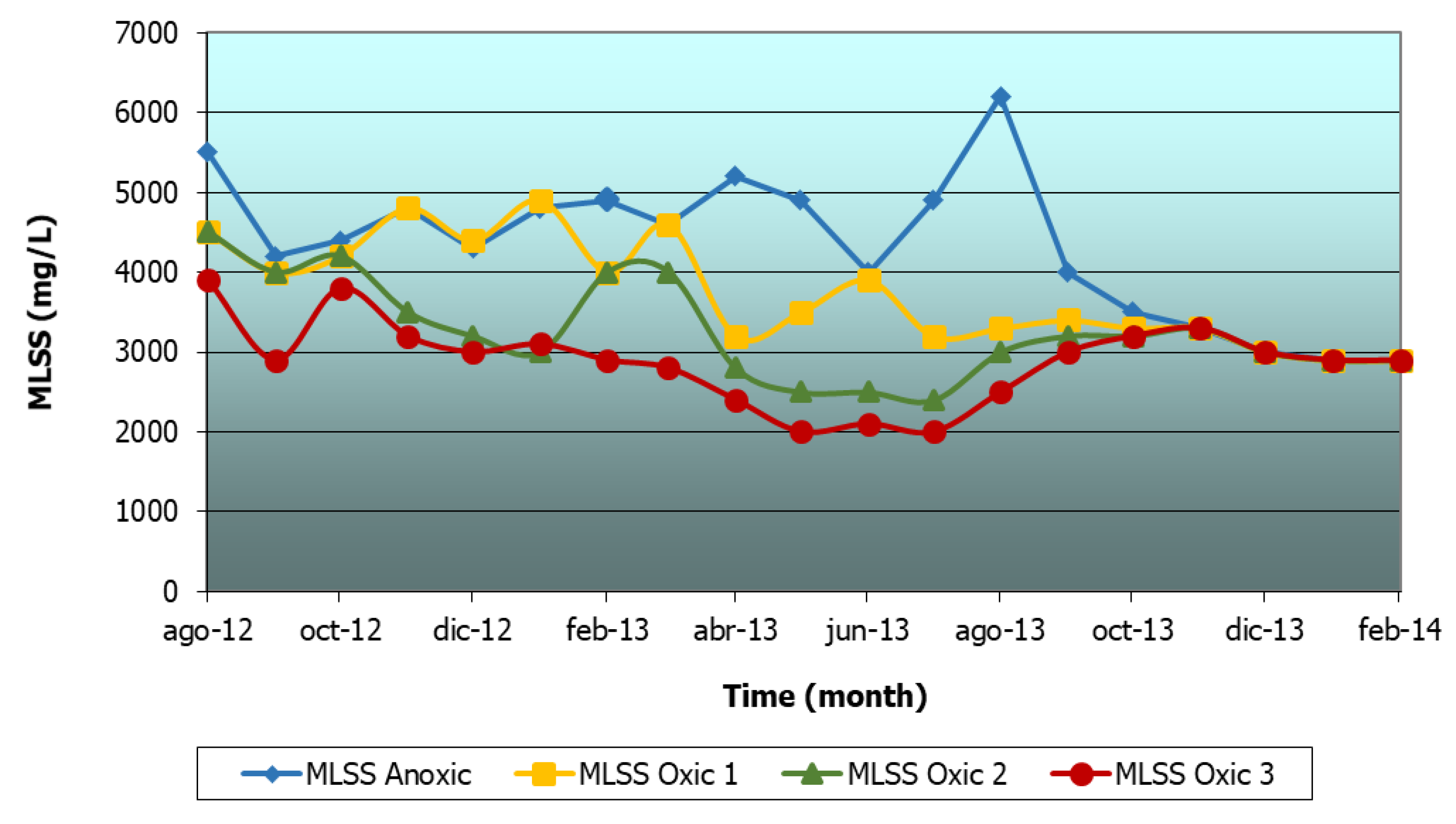 Water 12 01143 g003 Water 12 01143 g003