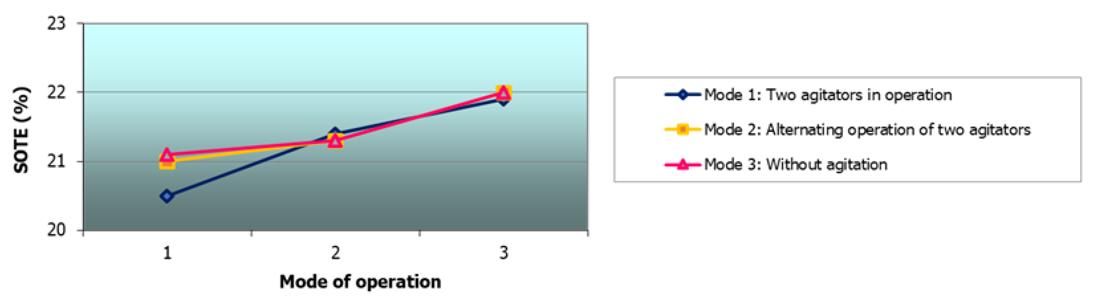 Water 12 01143 g004 Water 12 01143 g004