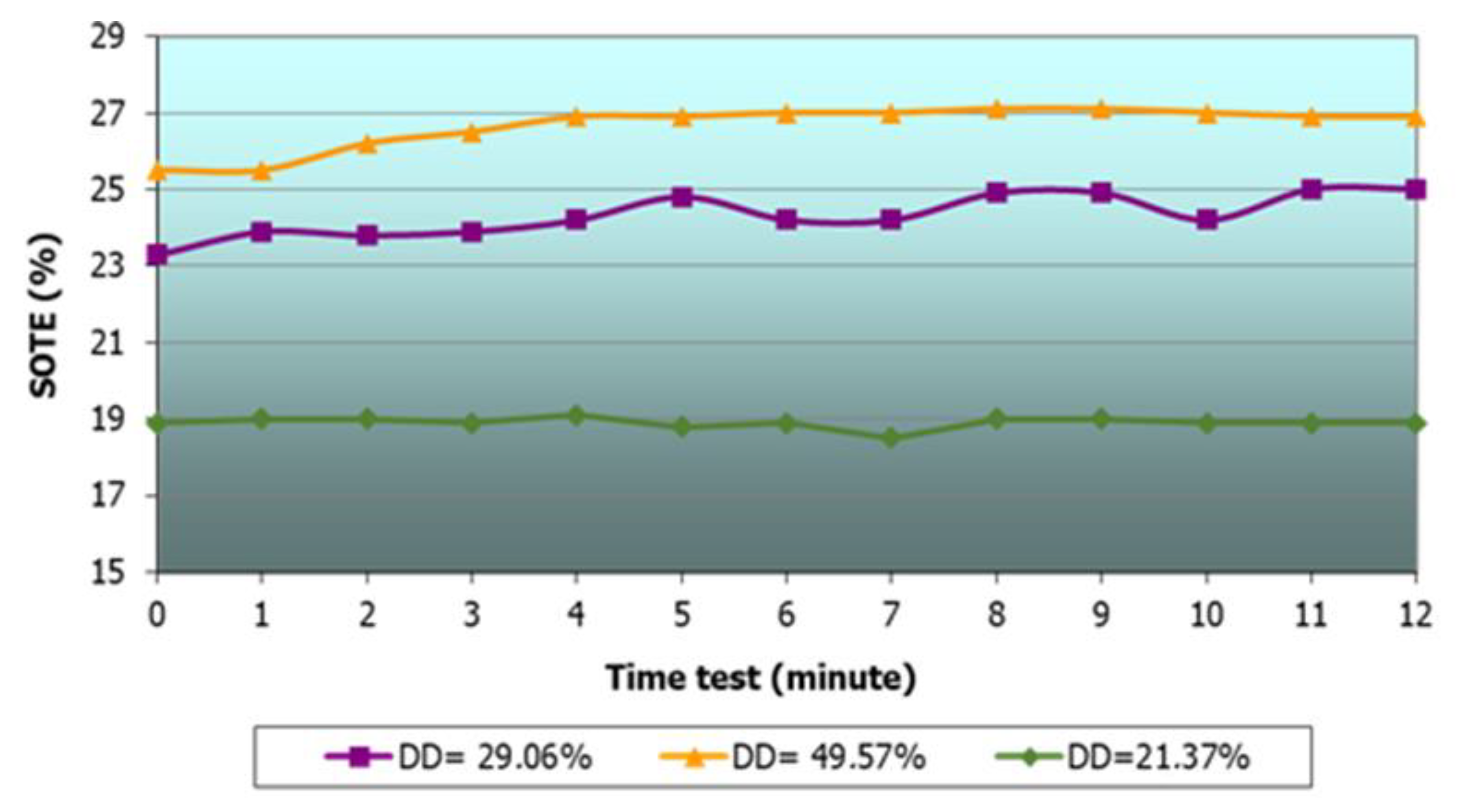 Water 12 01143 g005 Water 12 01143 g005