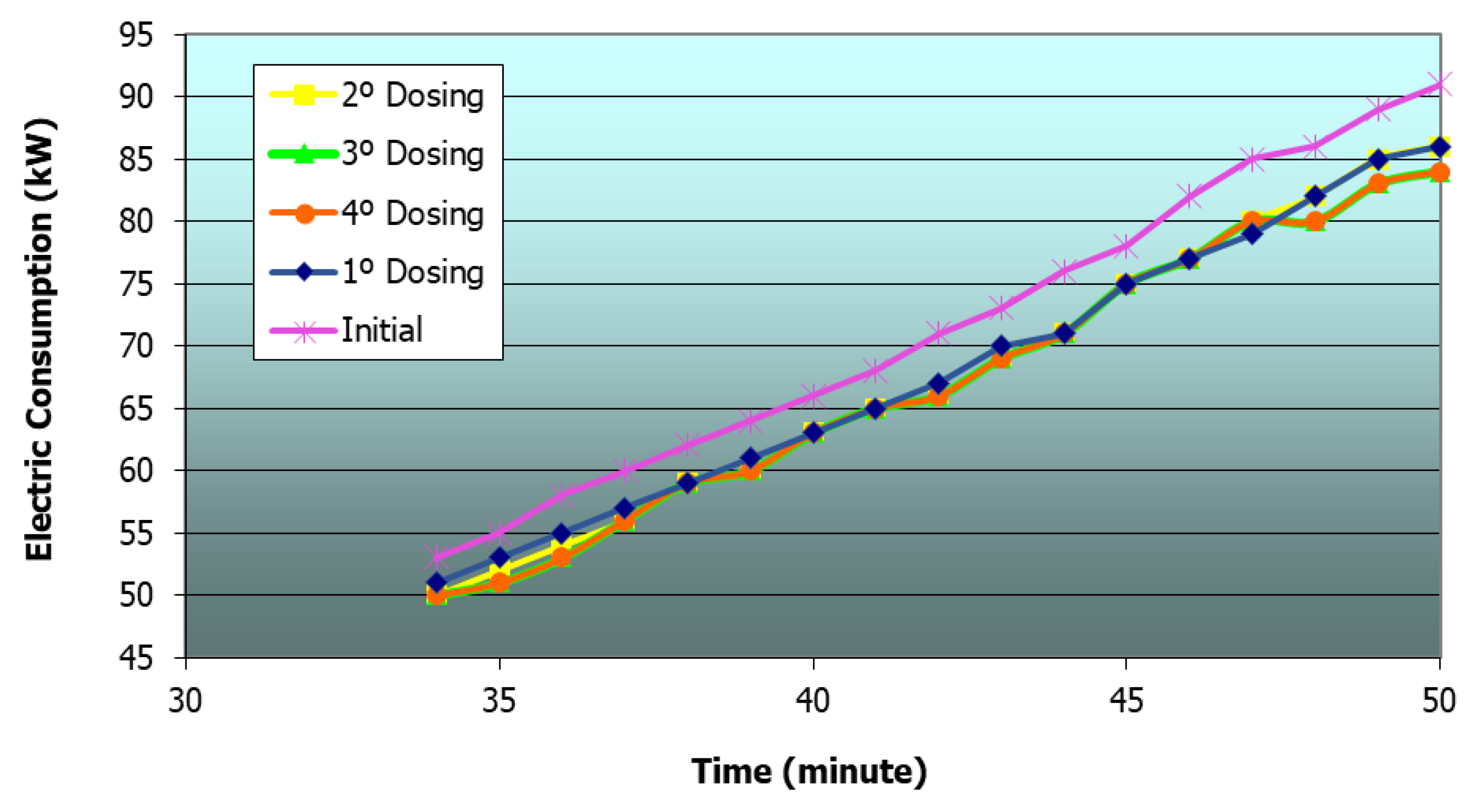 Water 12 01143 g010 Water 12 01143 g010