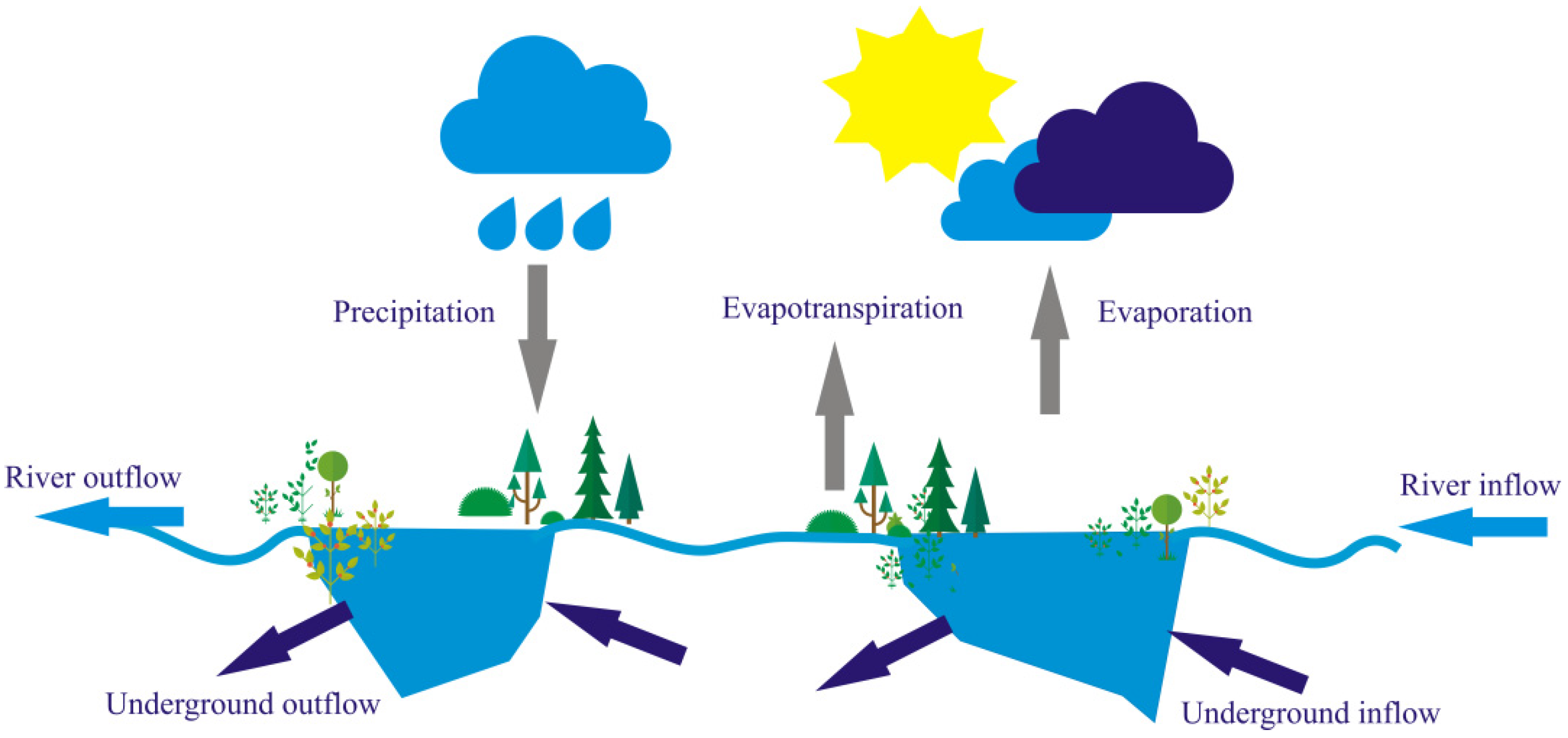 Water 12 01144 g001 Water 12 01144 g001