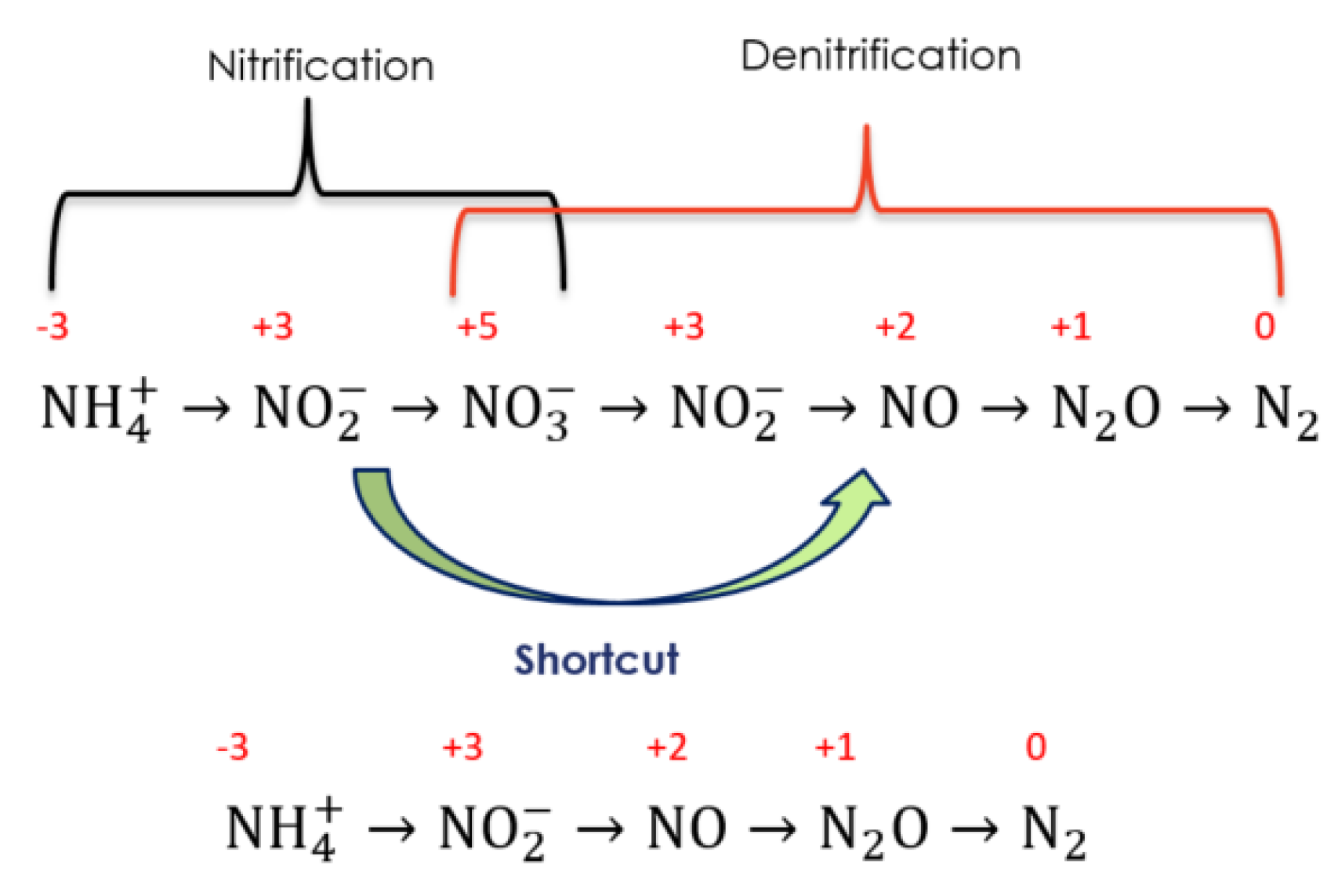 Water 12 01151 g002 Water 12 01151 g002