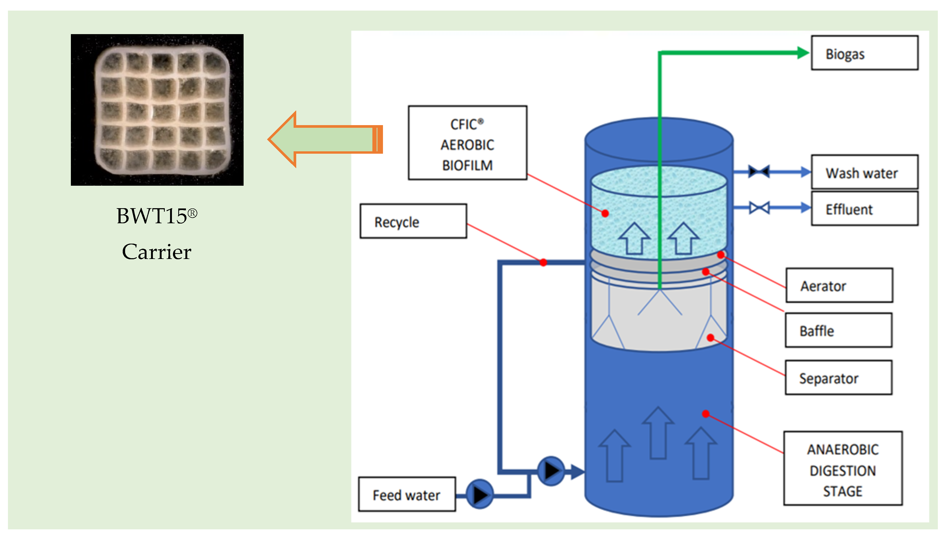 Water 12 01151 g004 Water 12 01151 g004