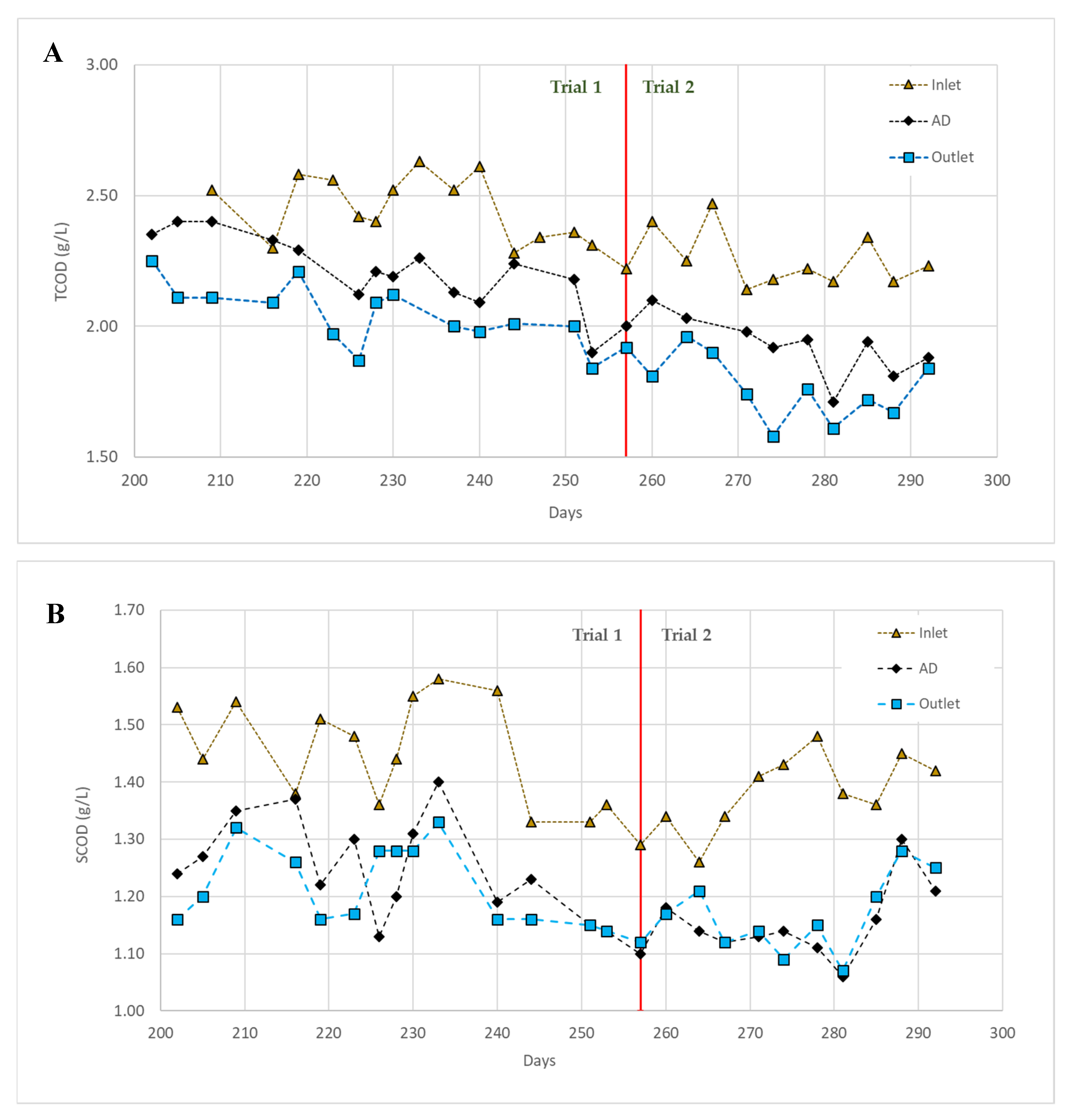Water 12 01151 g007 Water 12 01151 g007