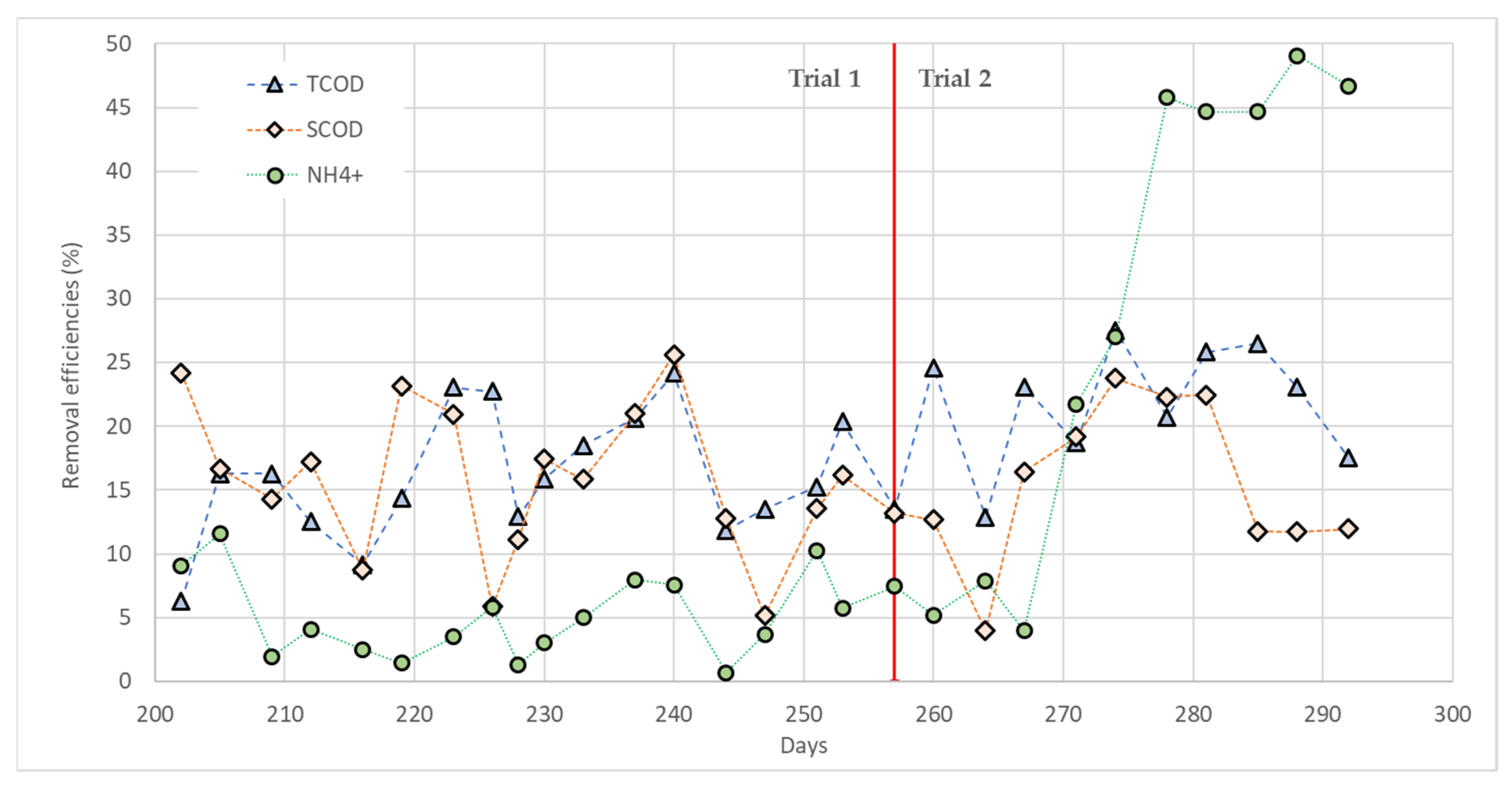 Water 12 01151 g009 Water 12 01151 g009