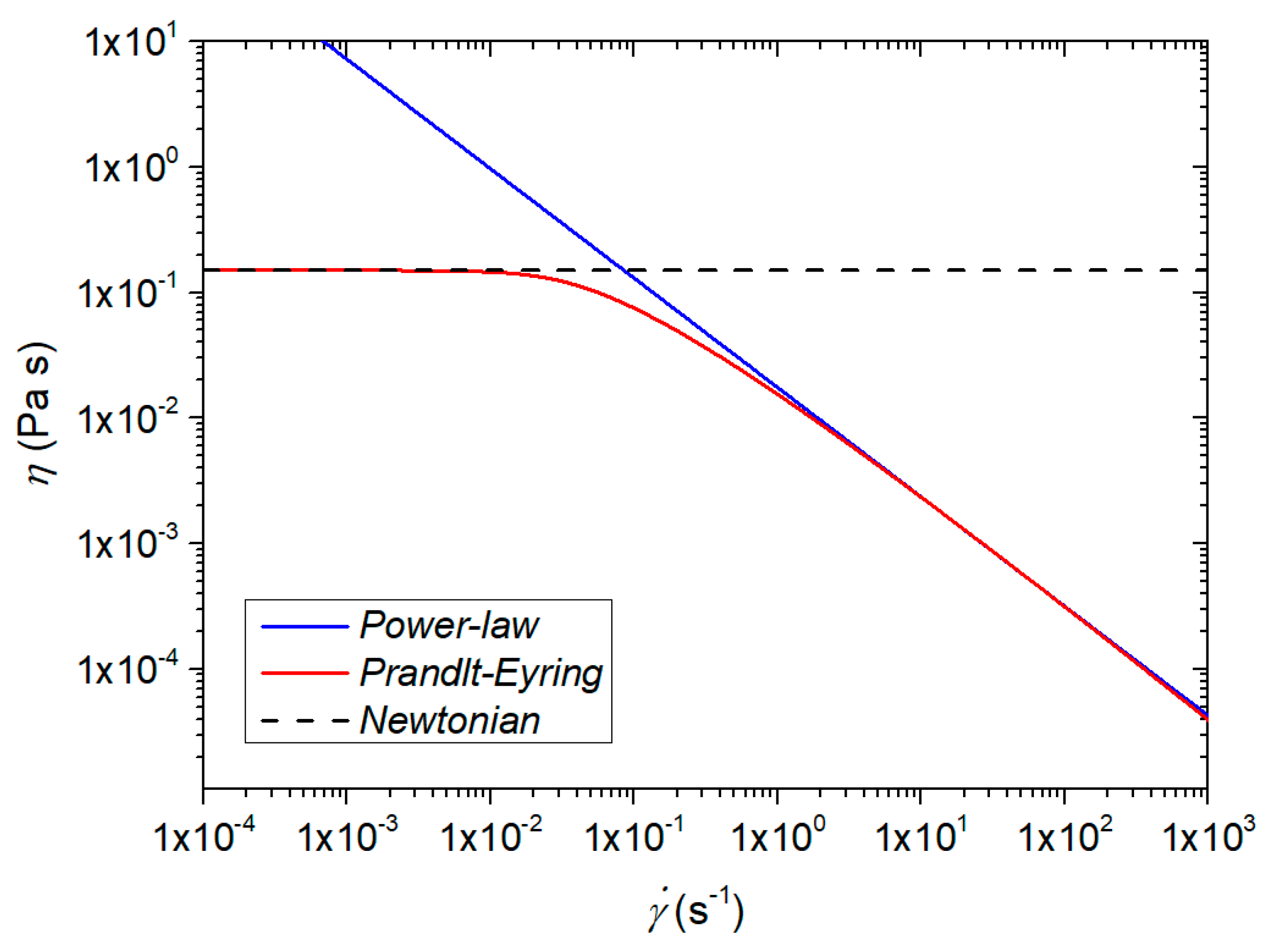 Water 12 01152 g007 Water 12 01152 g007
