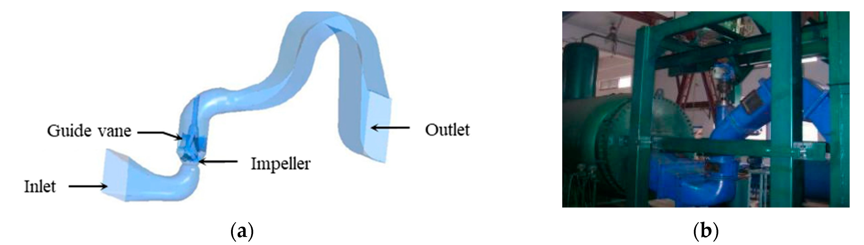 Water 12 01162 g001 Water 12 01162 g001